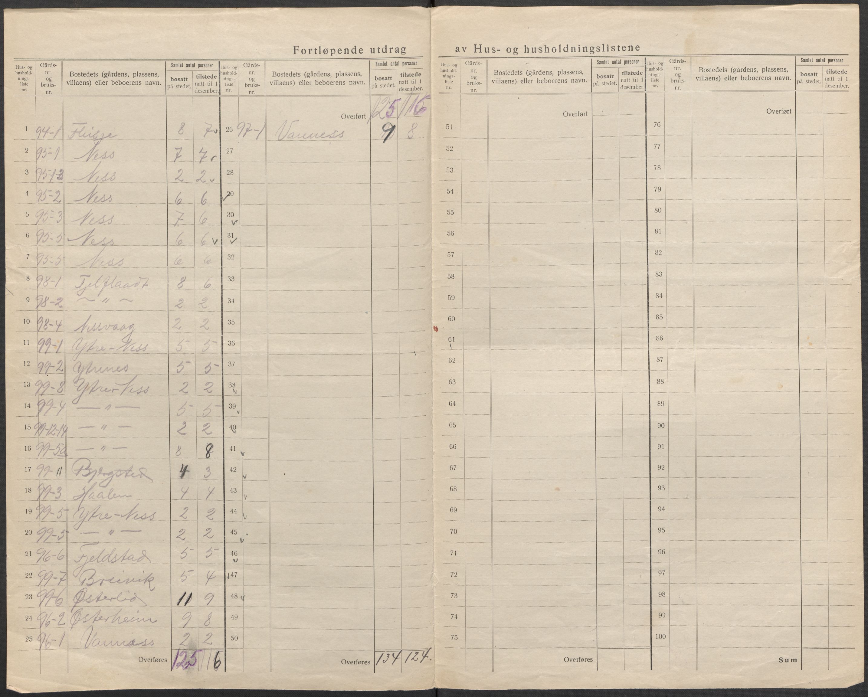 SAB, 1920 census for Skånevik, 1920, p. 20