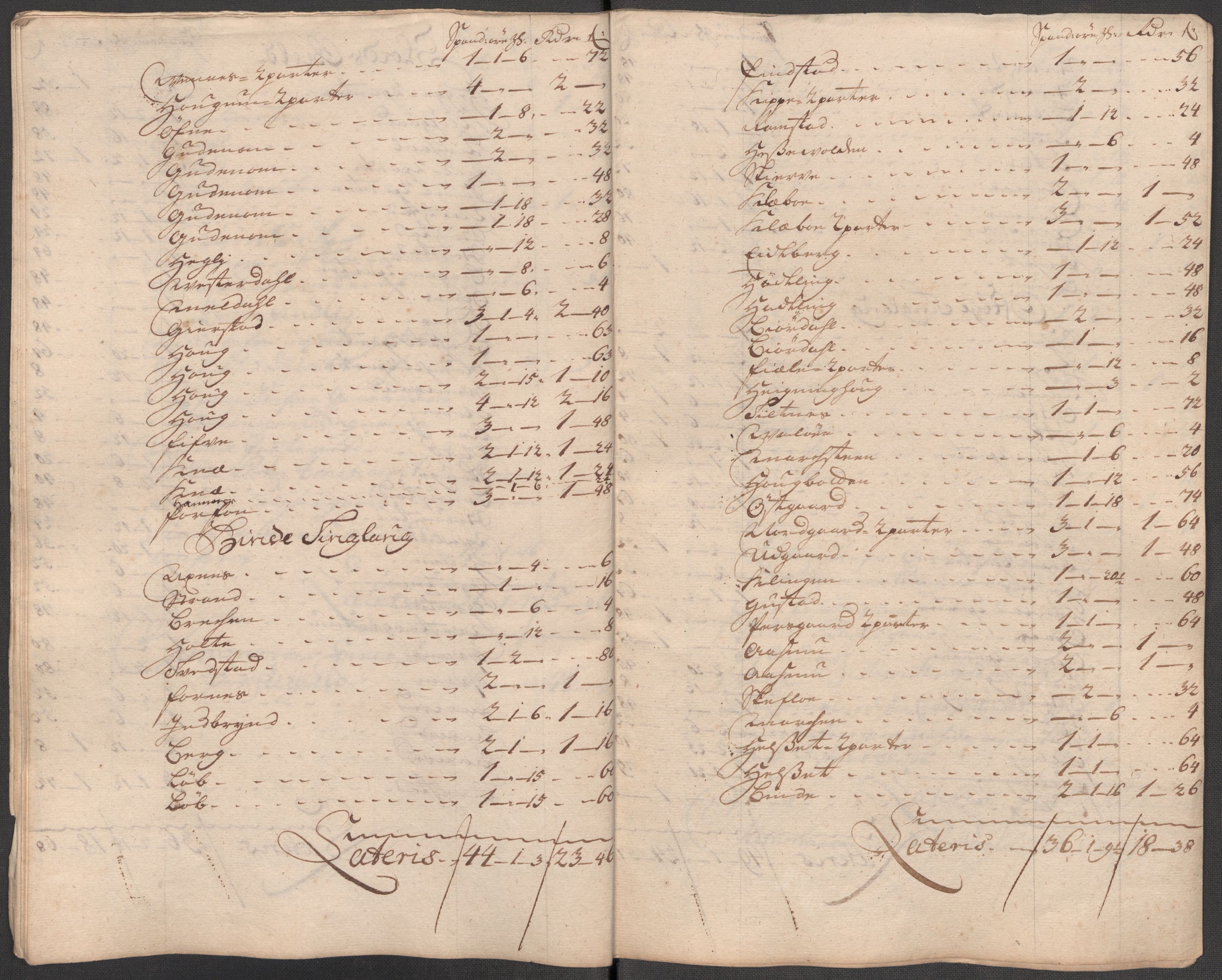 Rentekammeret inntil 1814, Reviderte regnskaper, Fogderegnskap, AV/RA-EA-4092/R63/L4323: Fogderegnskap Inderøy, 1715, p. 241