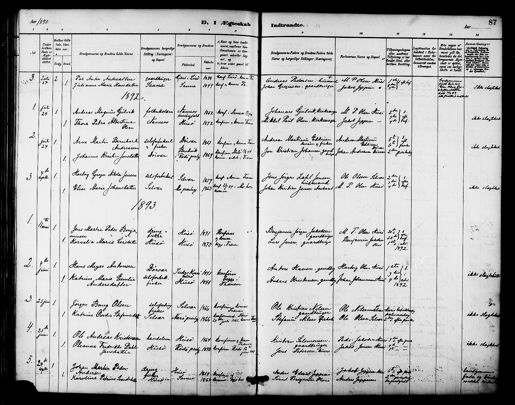 Ministerialprotokoller, klokkerbøker og fødselsregistre - Nordland, SAT/A-1459/840/L0580: Parish register (official) no. 840A02, 1887-1909, p. 87