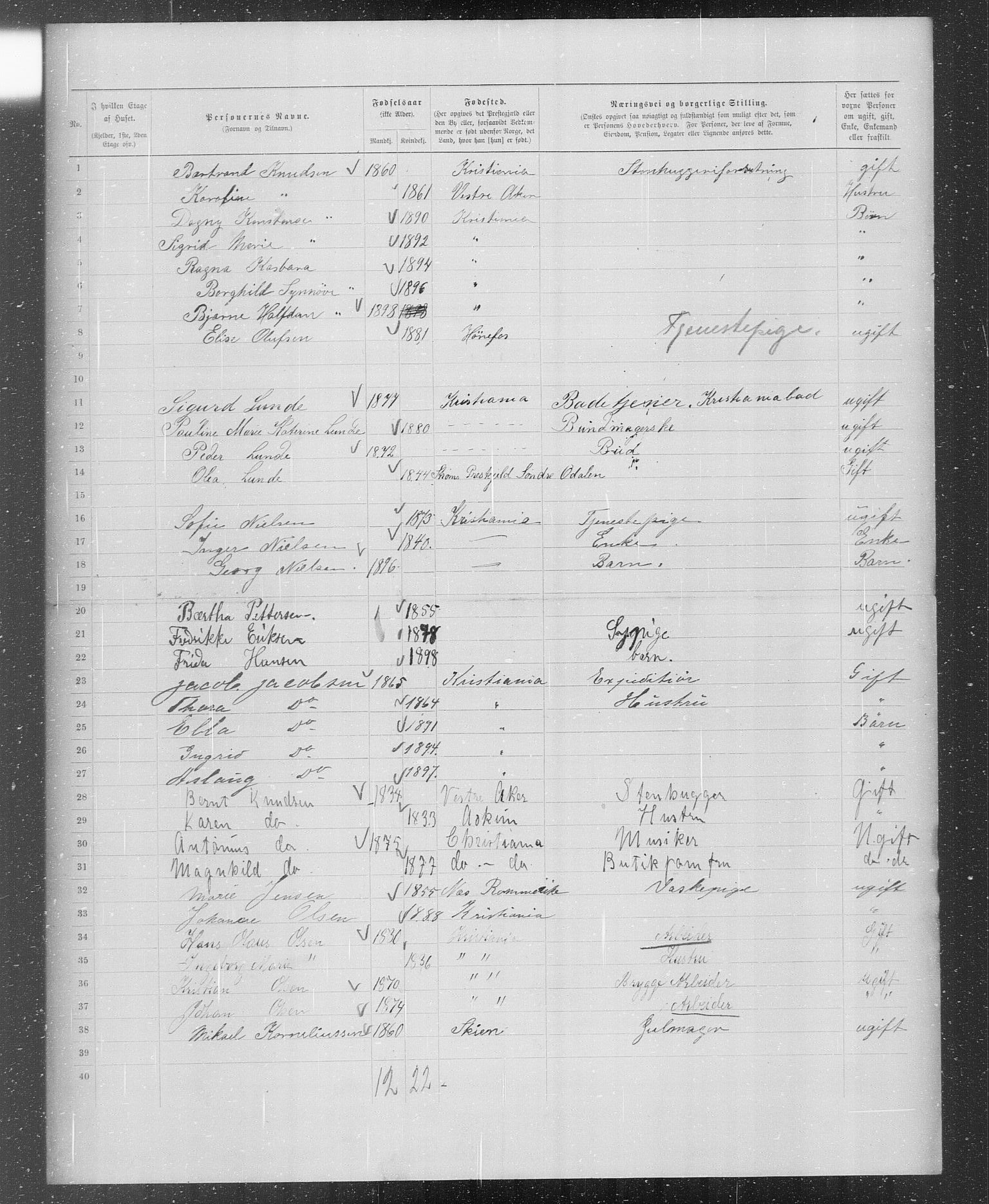 OBA, Municipal Census 1899 for Kristiania, 1899, p. 268