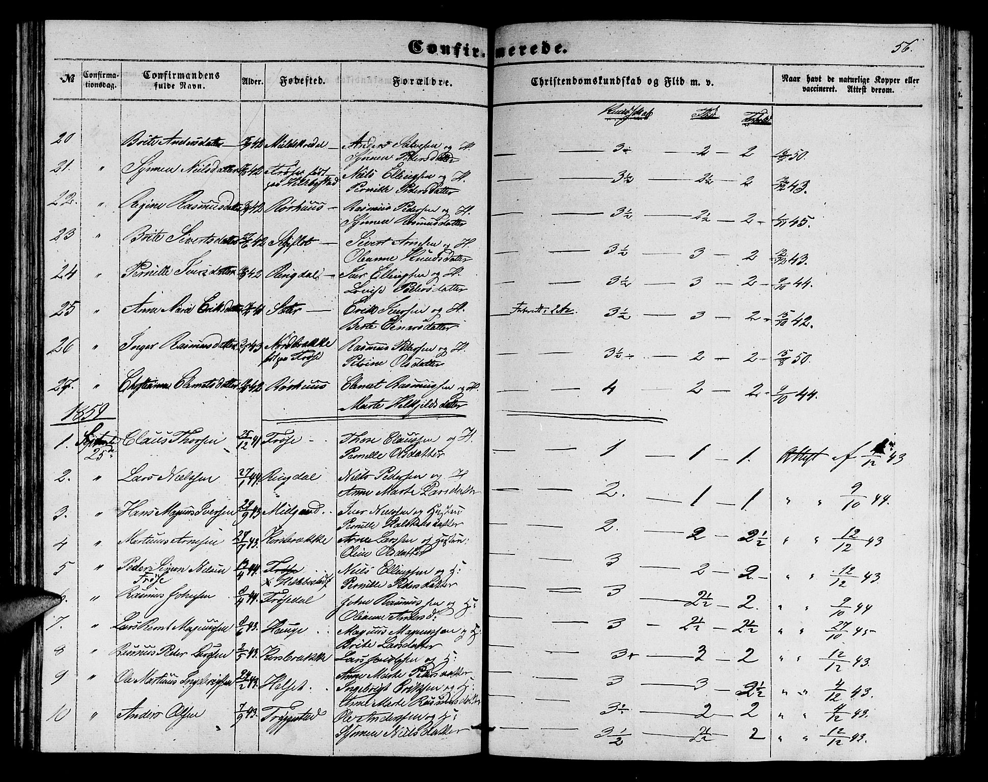 Ministerialprotokoller, klokkerbøker og fødselsregistre - Møre og Romsdal, SAT/A-1454/517/L0228: Parish register (copy) no. 517C01, 1854-1865, p. 56