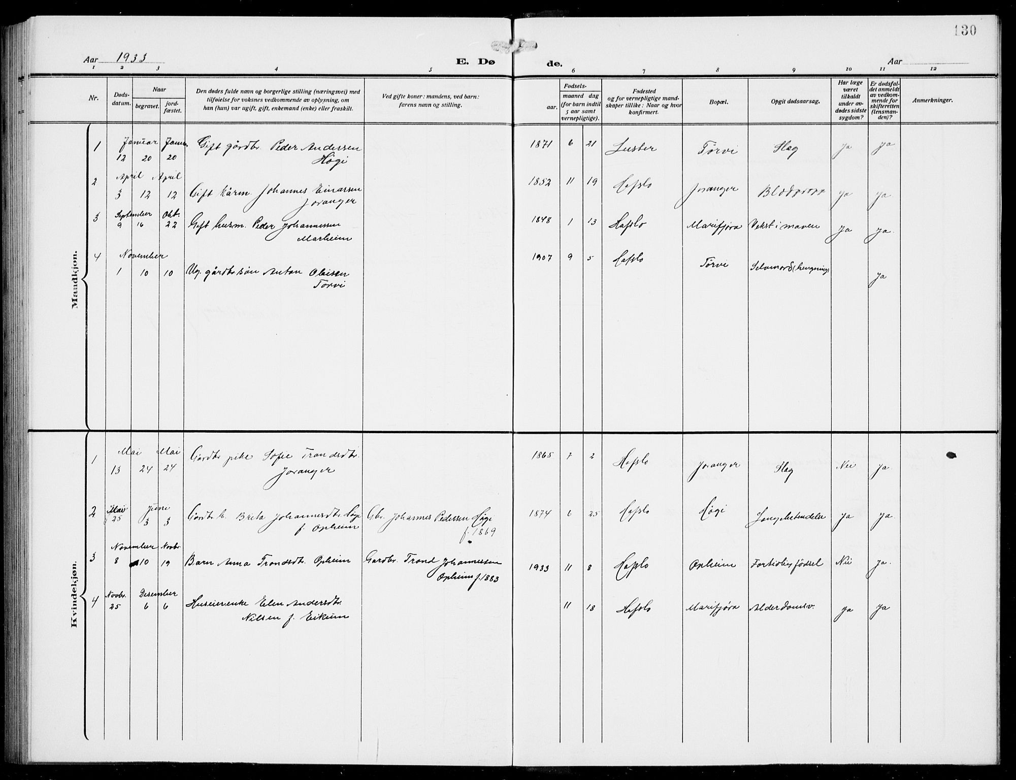 Jostedal sokneprestembete, AV/SAB-A-80601/H/Hab/Habd/L0002: Parish register (copy) no. D 2, 1910-1941, p. 130