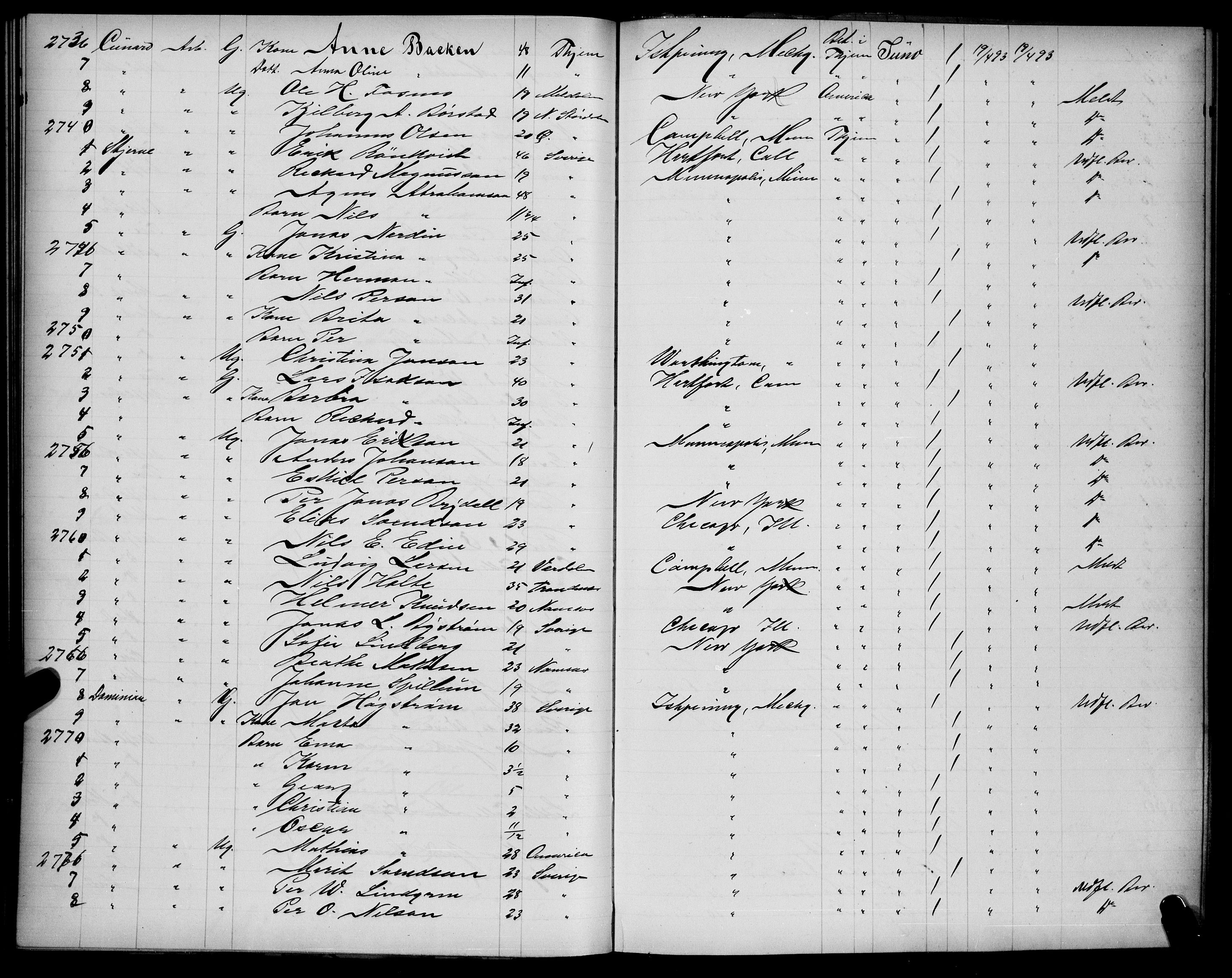 Trondheim politikammer, SAT/A-1887/1/32/L0010: Emigrantprotokoll IXb, 1893-1895