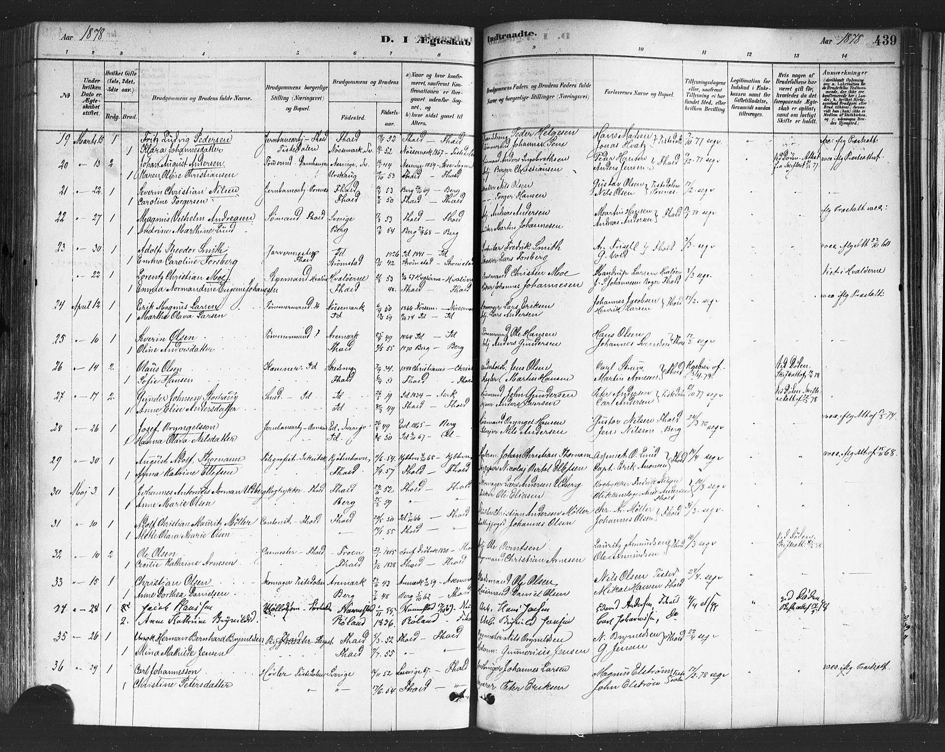 Halden prestekontor Kirkebøker, AV/SAO-A-10909/F/Fa/L0011: Parish register (official) no. I 11, 1878-1889, p. 439