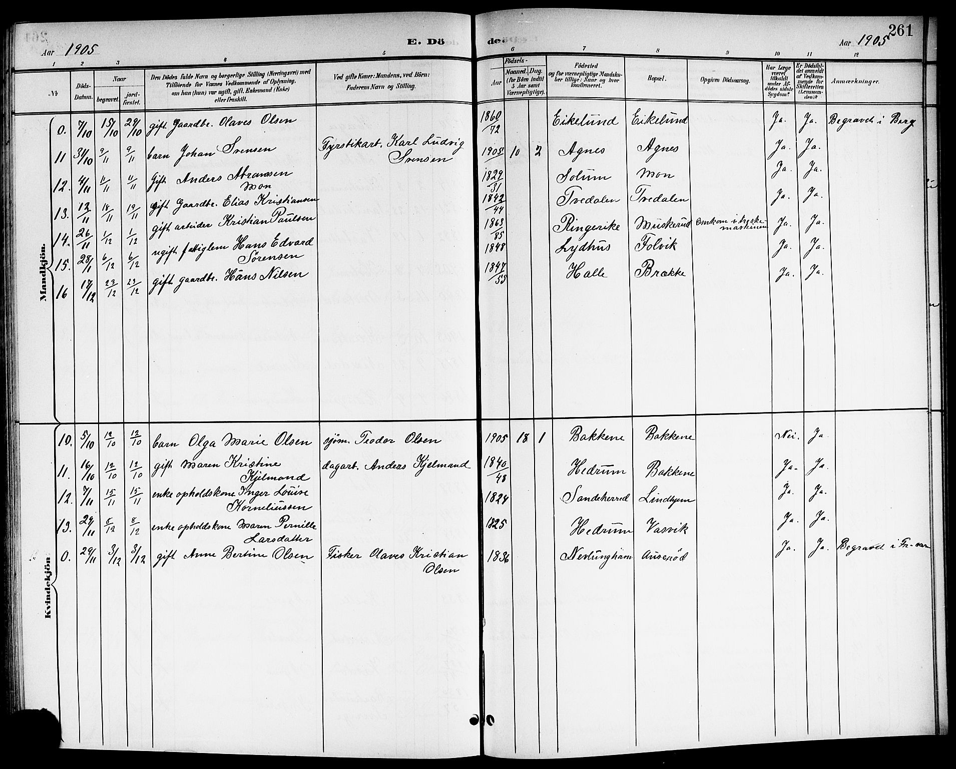 Brunlanes kirkebøker, SAKO/A-342/G/Ga/L0004: Parish register (copy) no. I 4, 1898-1921, p. 261