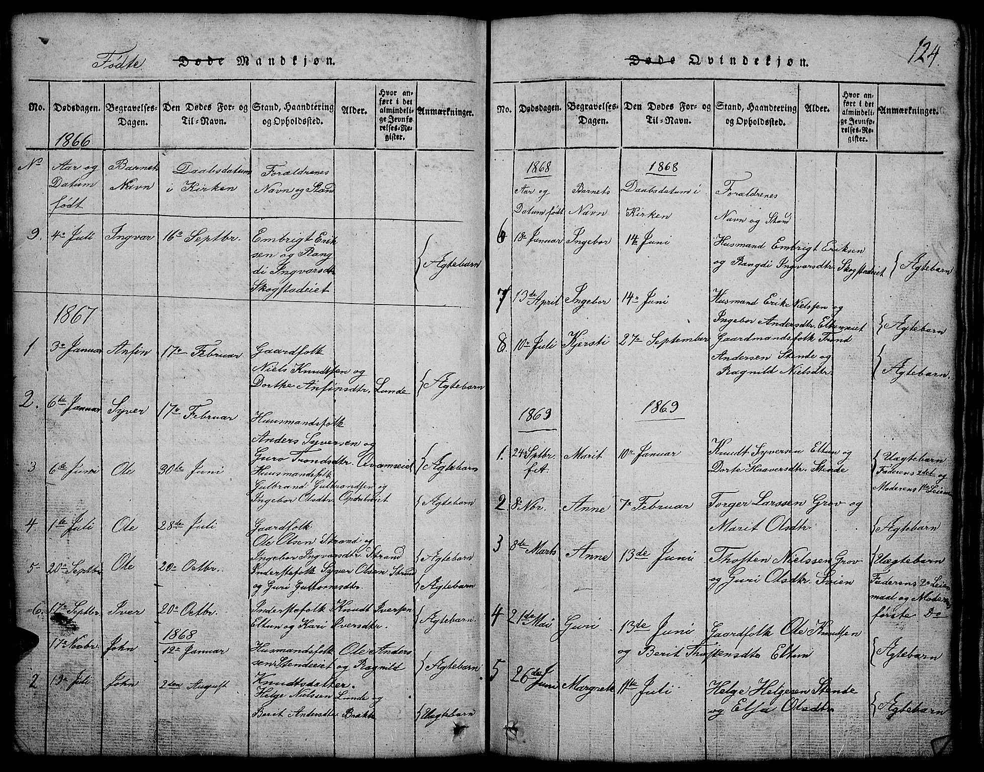Vang prestekontor, Valdres, SAH/PREST-140/H/Hb/L0002: Parish register (copy) no. 2, 1814-1889, p. 124