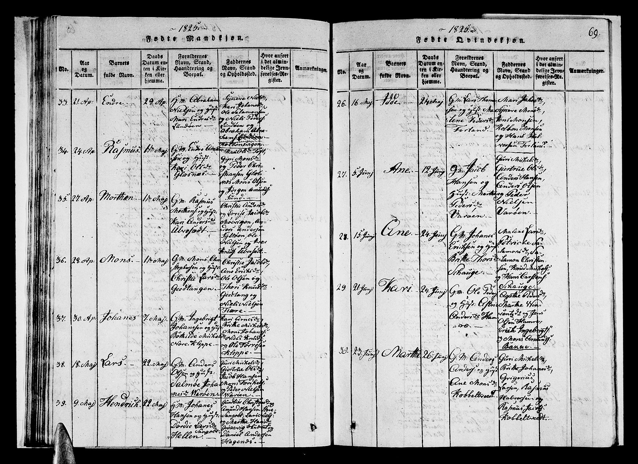 Sund sokneprestembete, AV/SAB-A-99930: Parish register (copy) no. A 1, 1816-1827, p. 69