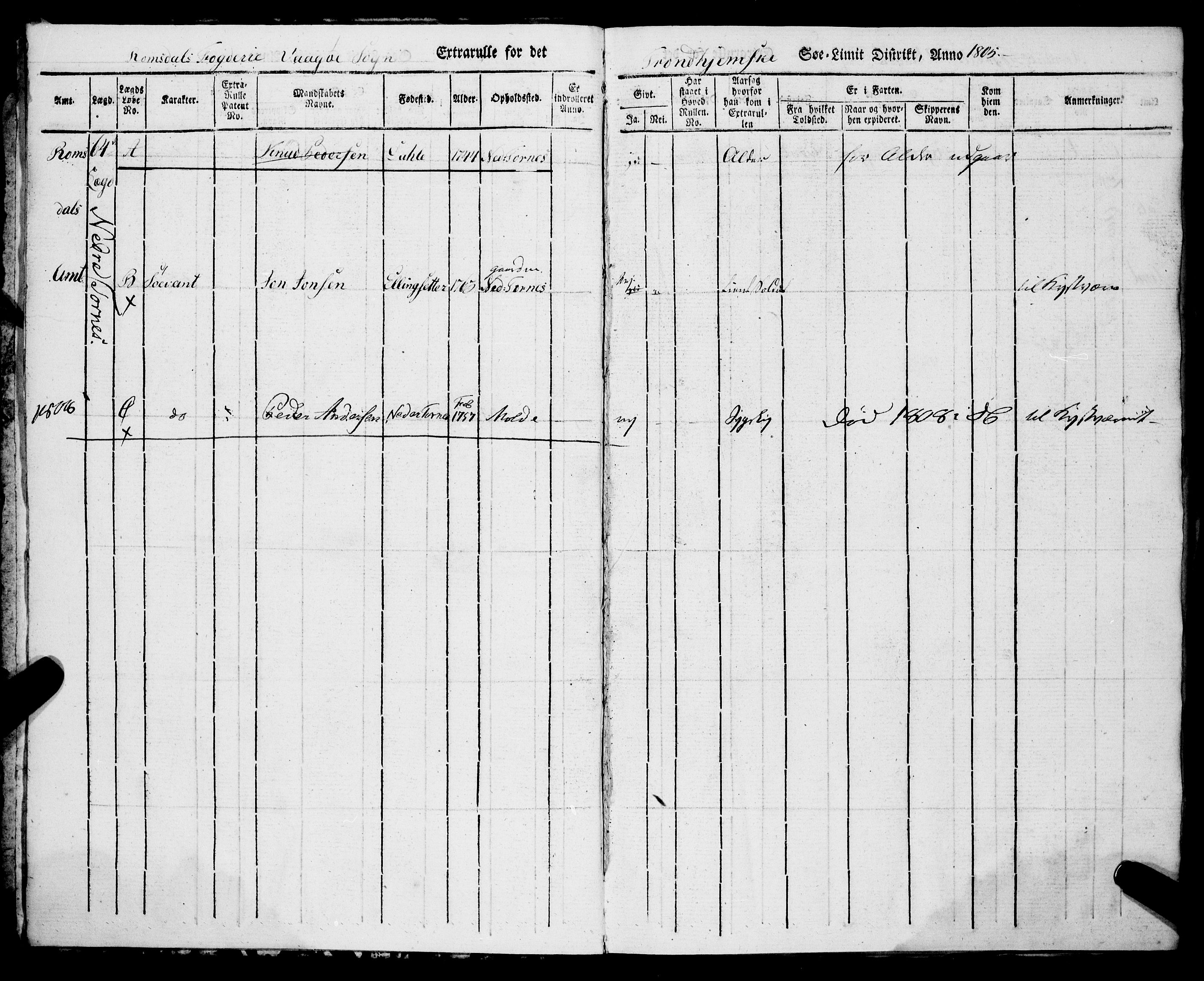 Sjøinnrulleringen - Trondhjemske distrikt, AV/SAT-A-5121/01, 1805-1846