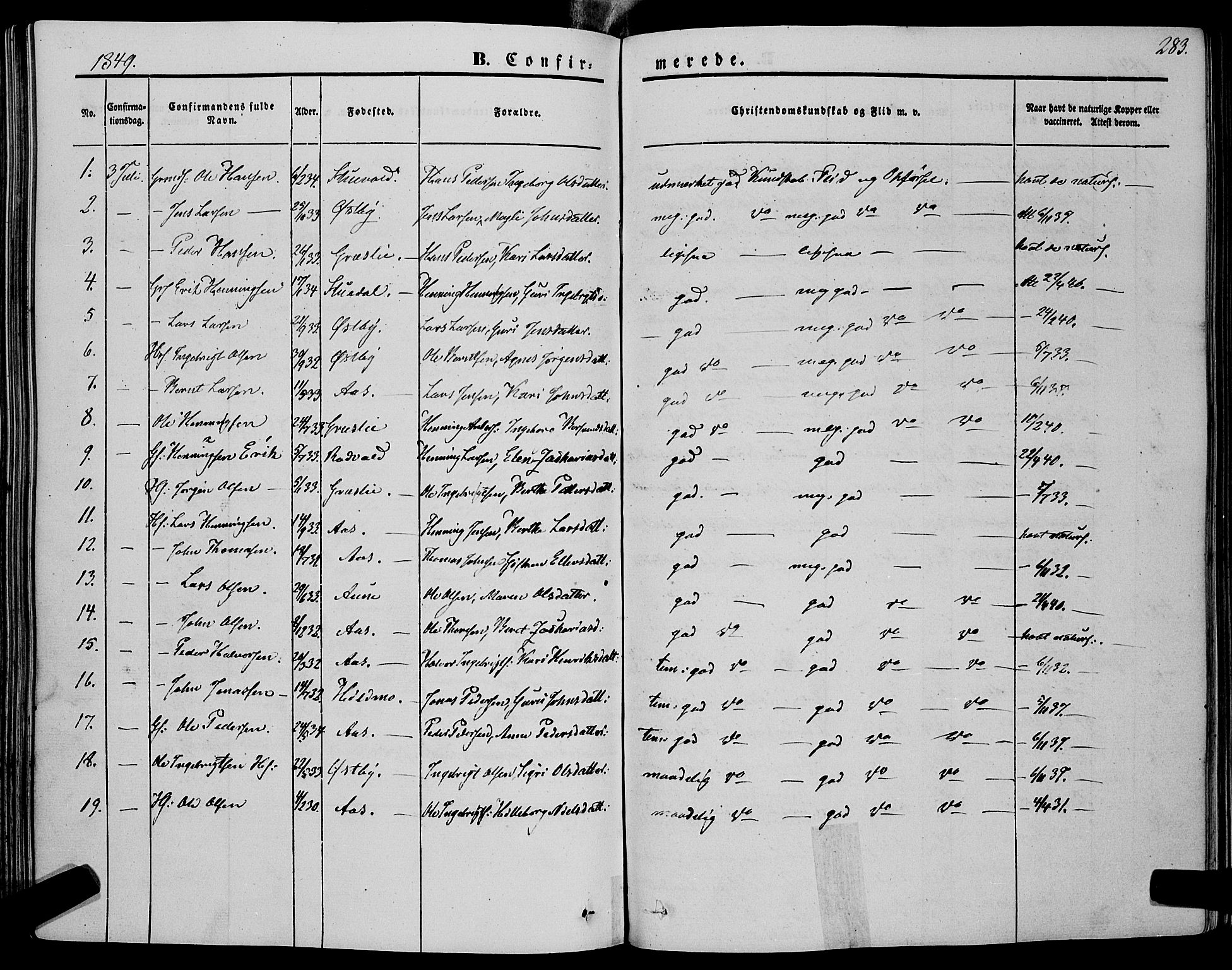 Ministerialprotokoller, klokkerbøker og fødselsregistre - Sør-Trøndelag, SAT/A-1456/695/L1146: Parish register (official) no. 695A06 /2, 1843-1859, p. 283