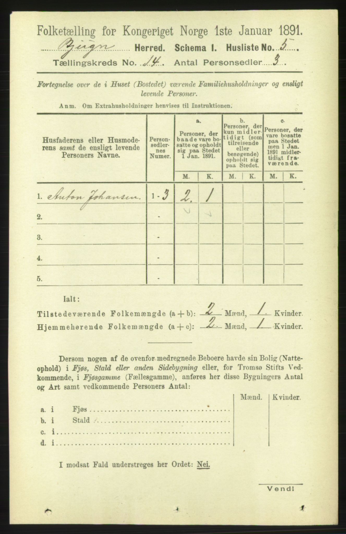 RA, 1891 census for 1627 Bjugn, 1891, p. 3931