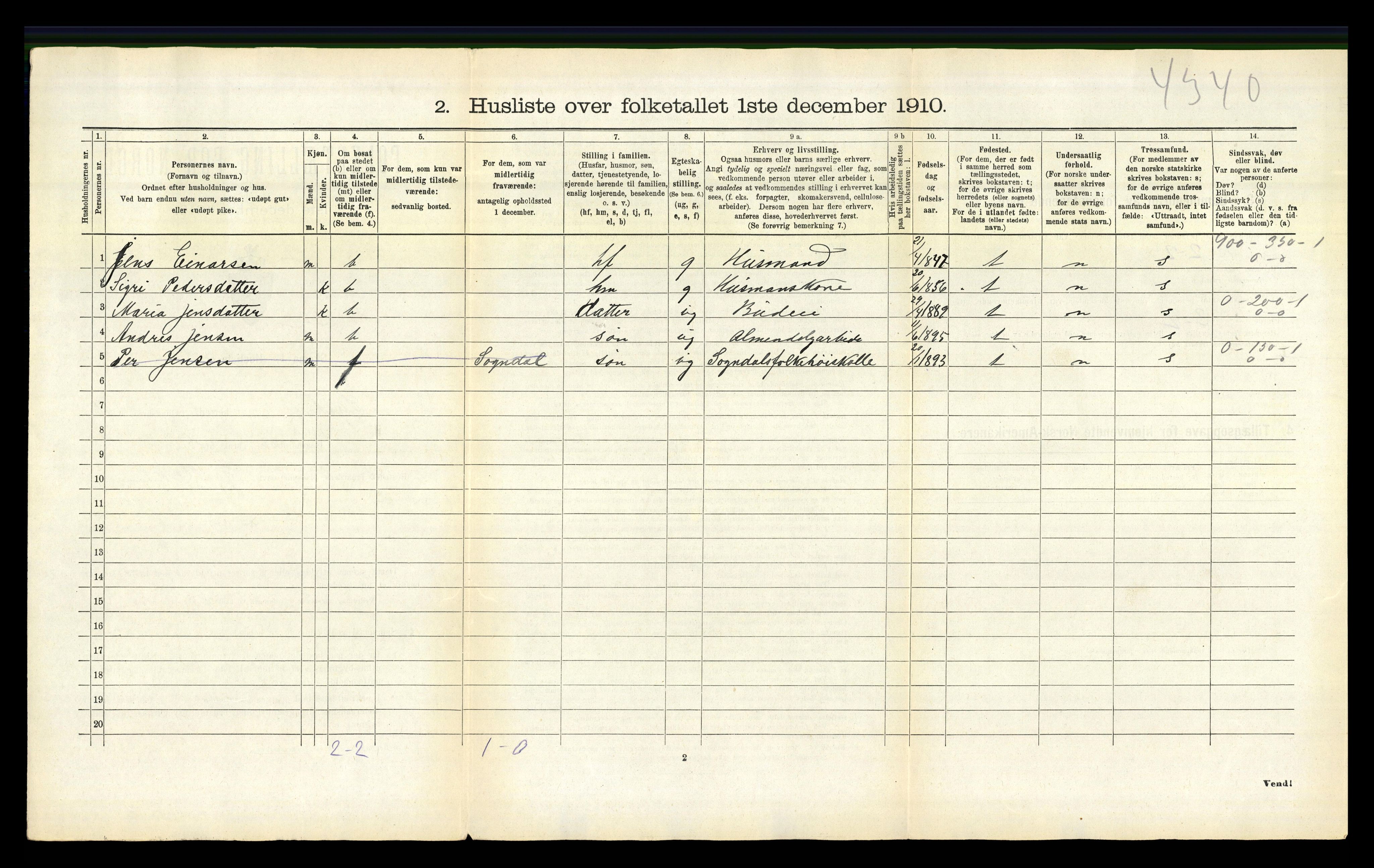 RA, 1910 census for Luster, 1910, p. 1262