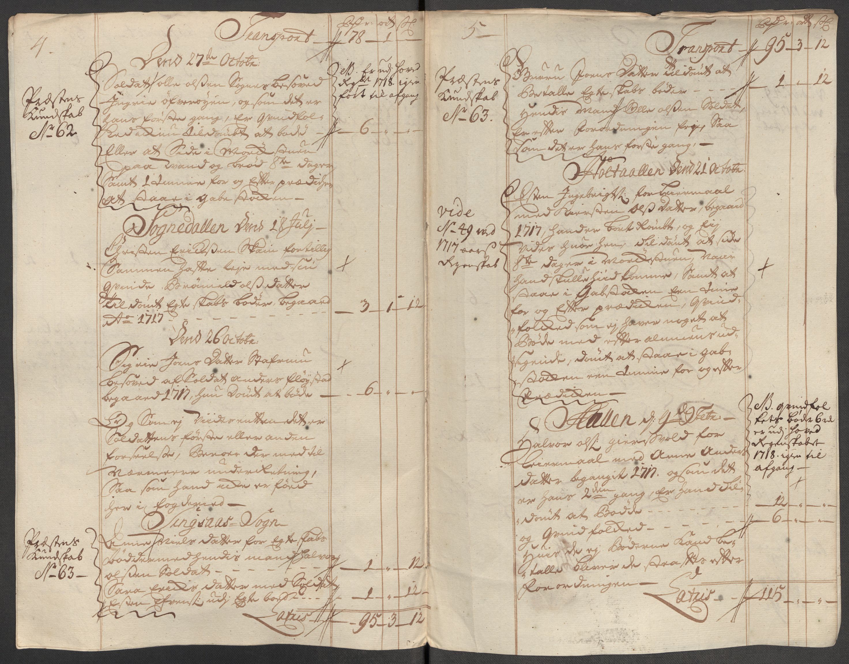 Rentekammeret inntil 1814, Reviderte regnskaper, Fogderegnskap, RA/EA-4092/R60/L3972: Fogderegnskap Orkdal og Gauldal, 1718, p. 124