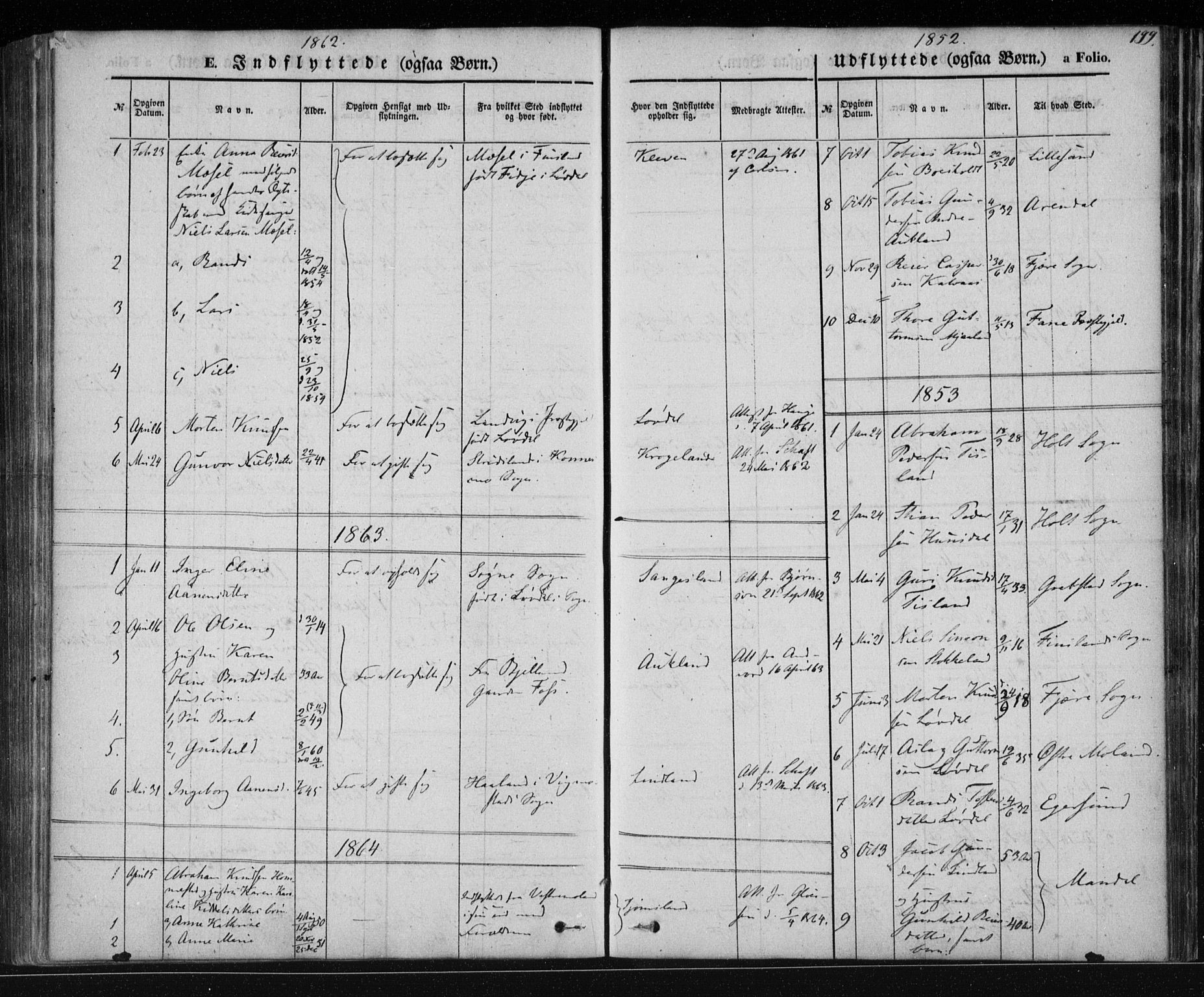 Holum sokneprestkontor, SAK/1111-0022/F/Fa/Fab/L0005: Parish register (official) no. A 5, 1847-1874, p. 199