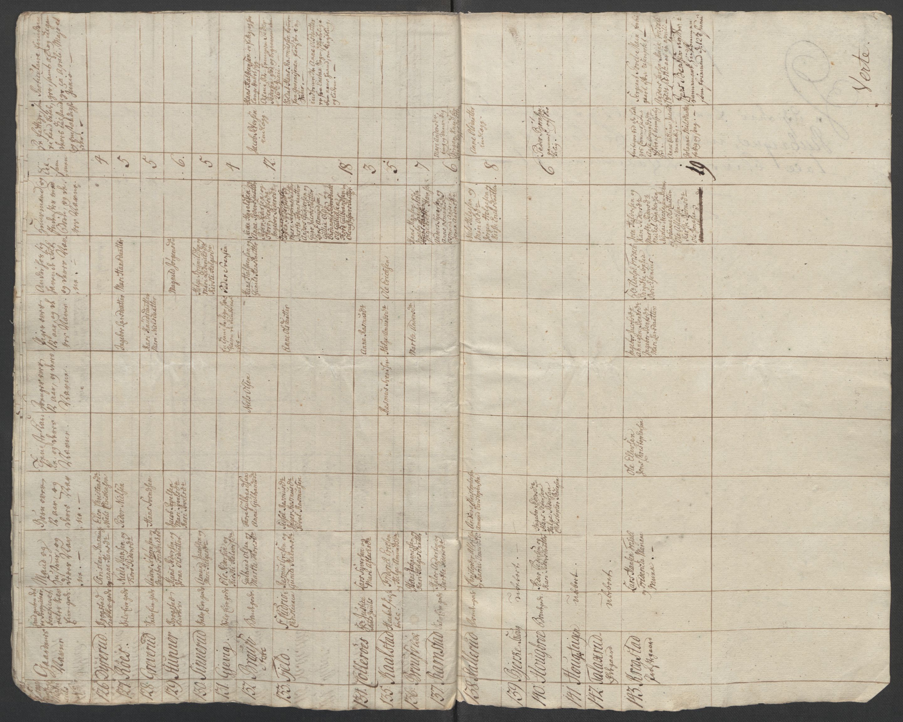 Rentekammeret inntil 1814, Reviderte regnskaper, Fogderegnskap, AV/RA-EA-4092/R10/L0560: Ekstraskatten Aker og Follo, 1763, p. 183