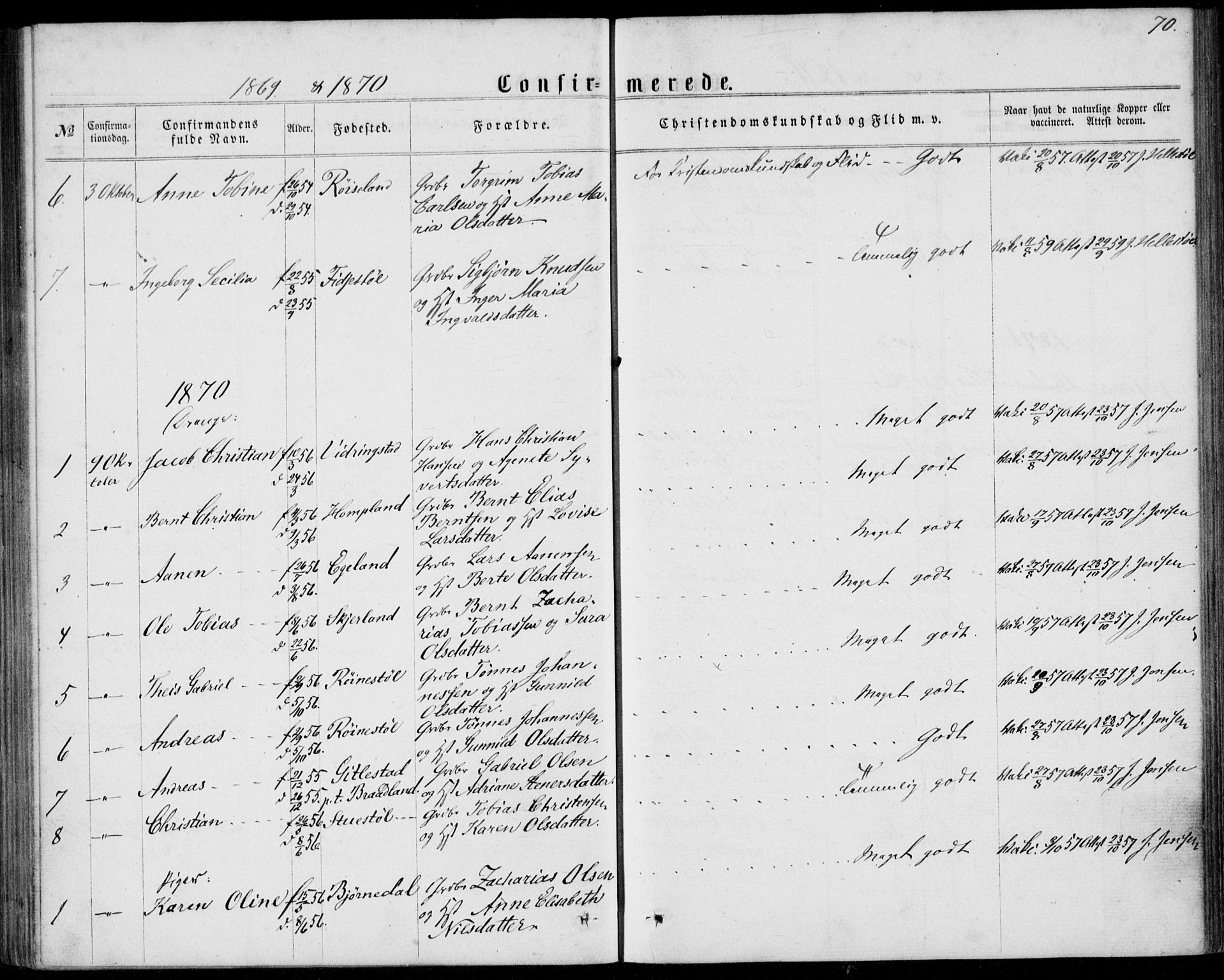 Lyngdal sokneprestkontor, SAK/1111-0029/F/Fa/Fab/L0002: Parish register (official) no. A 2, 1861-1878, p. 70