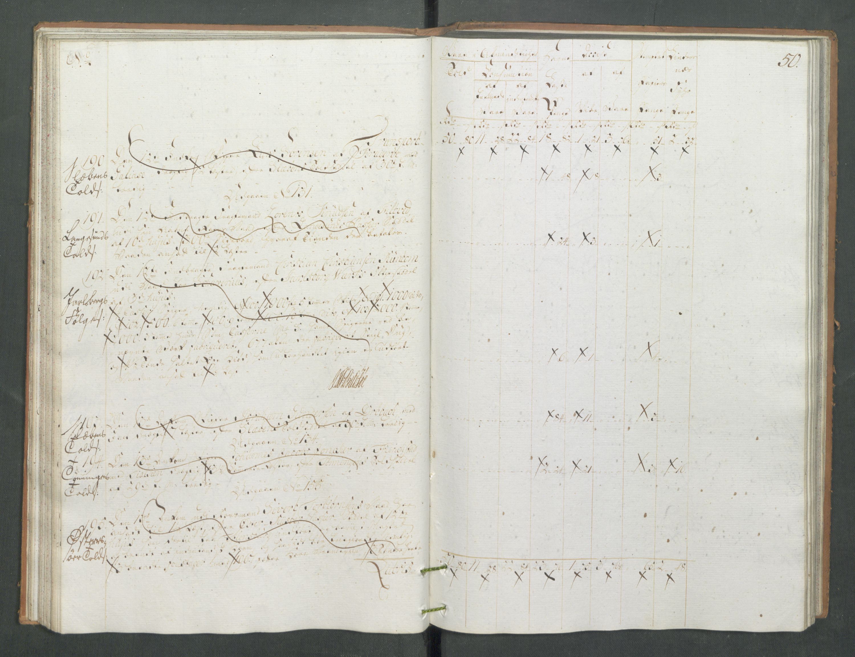 Generaltollkammeret, tollregnskaper, RA/EA-5490/R13/L0085/0001: Tollregnskaper Kragerø / Inngående tollbok, 1790-1792, p. 49b-50a