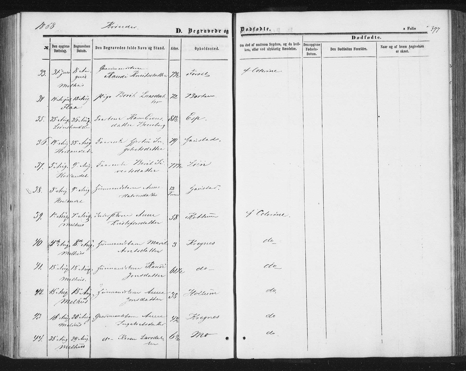 Ministerialprotokoller, klokkerbøker og fødselsregistre - Sør-Trøndelag, AV/SAT-A-1456/691/L1077: Parish register (official) no. 691A09, 1862-1873, p. 397