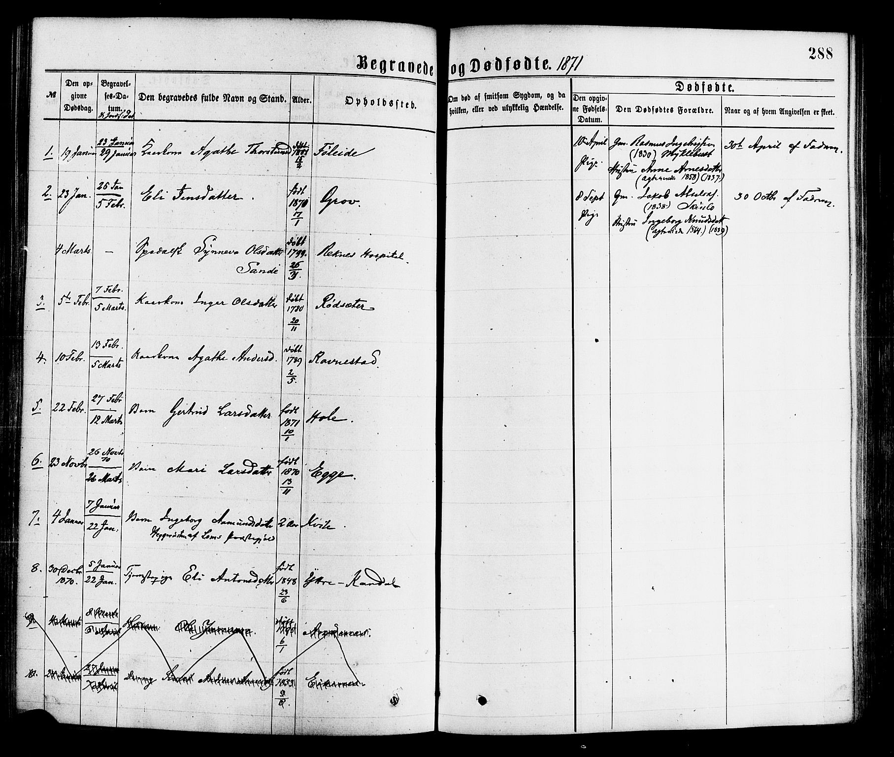 Gloppen sokneprestembete, SAB/A-80101/H/Haa/Haaa/L0010: Parish register (official) no. A 10, 1871-1884, p. 288