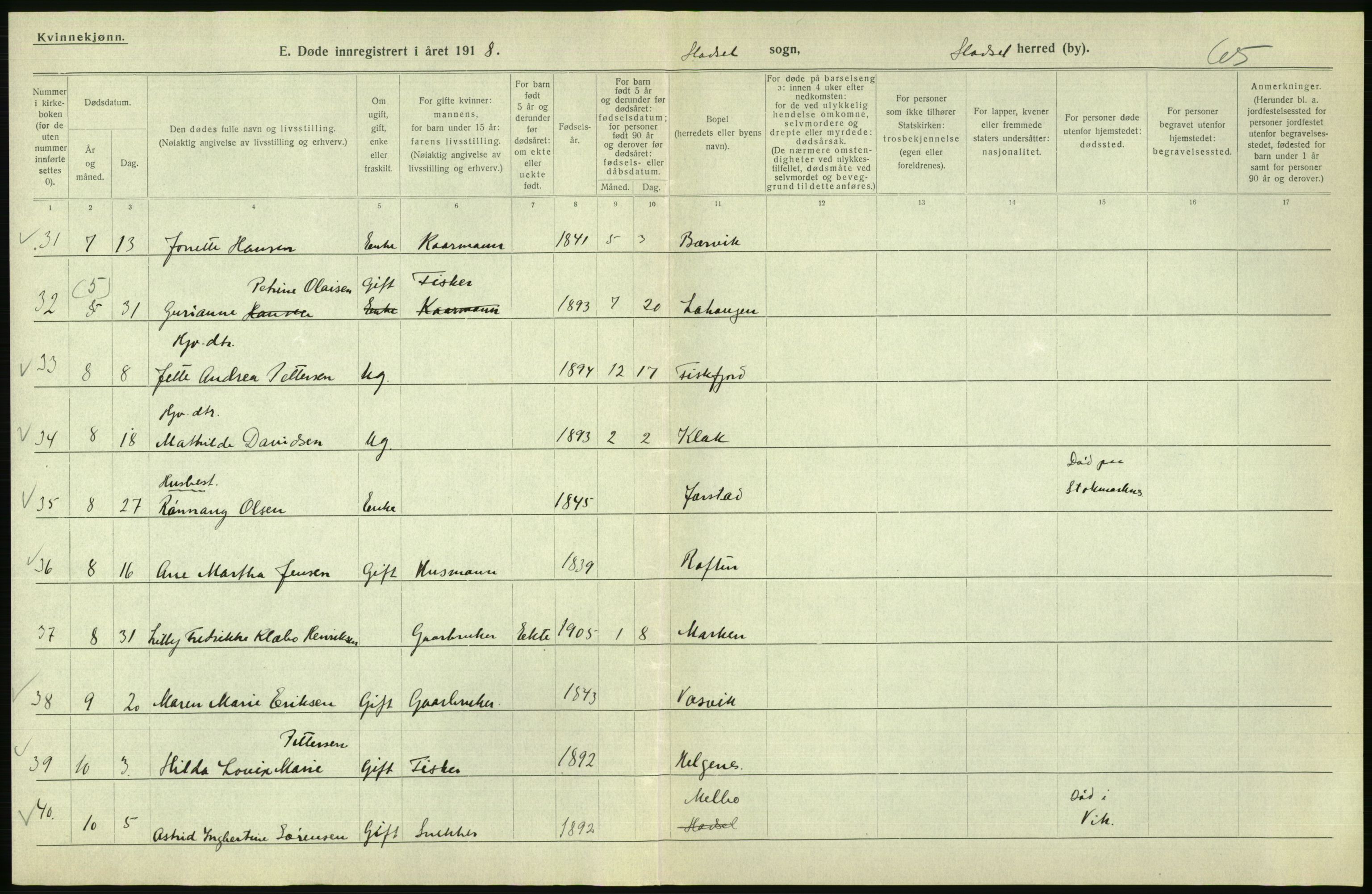 Statistisk sentralbyrå, Sosiodemografiske emner, Befolkning, AV/RA-S-2228/D/Df/Dfb/Dfbh/L0055: Nordland fylke: Døde. Bygder og byer., 1918, p. 654