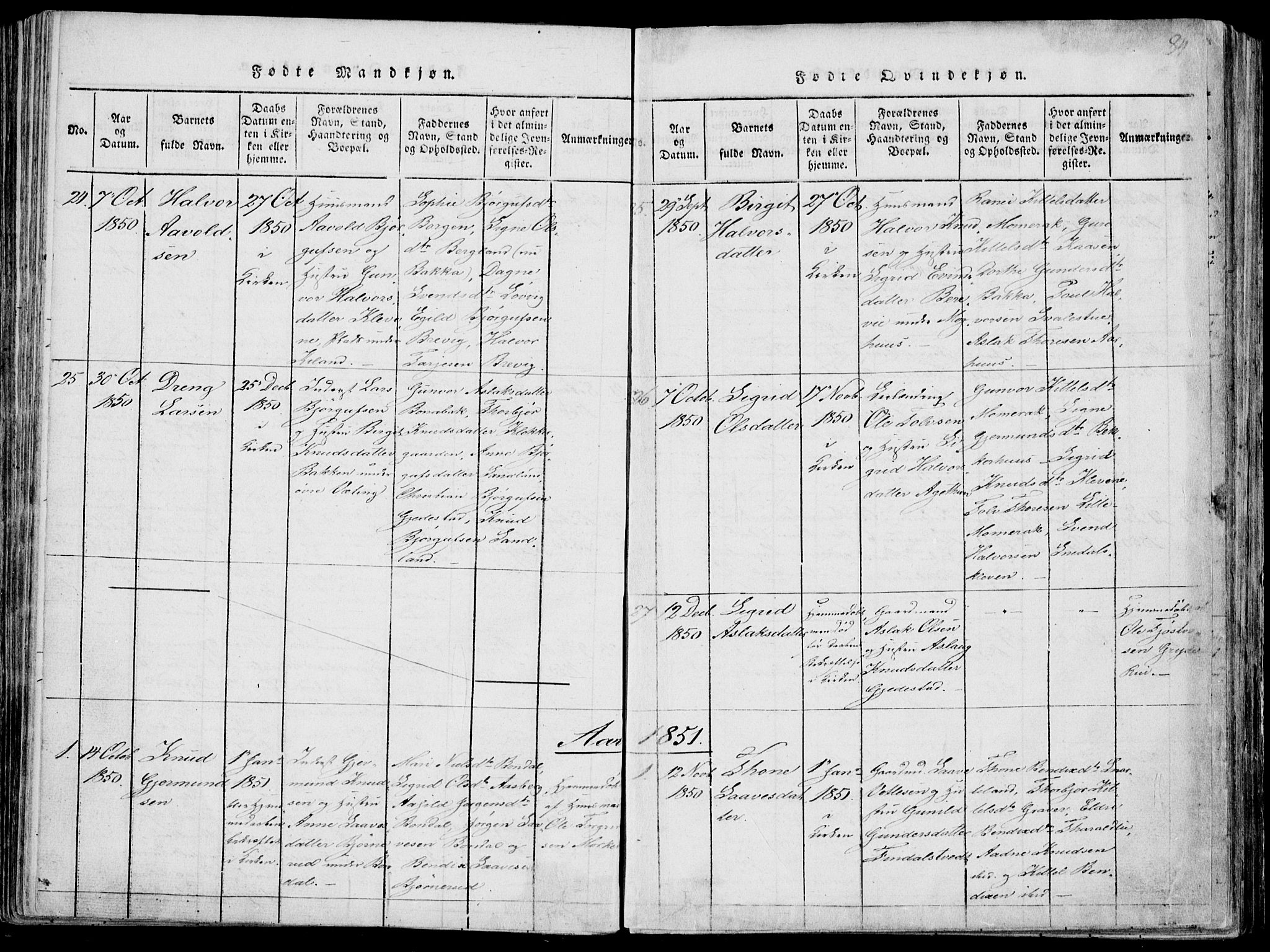 Fyresdal kirkebøker, SAKO/A-263/F/Fa/L0004: Parish register (official) no. I 4, 1815-1854, p. 84