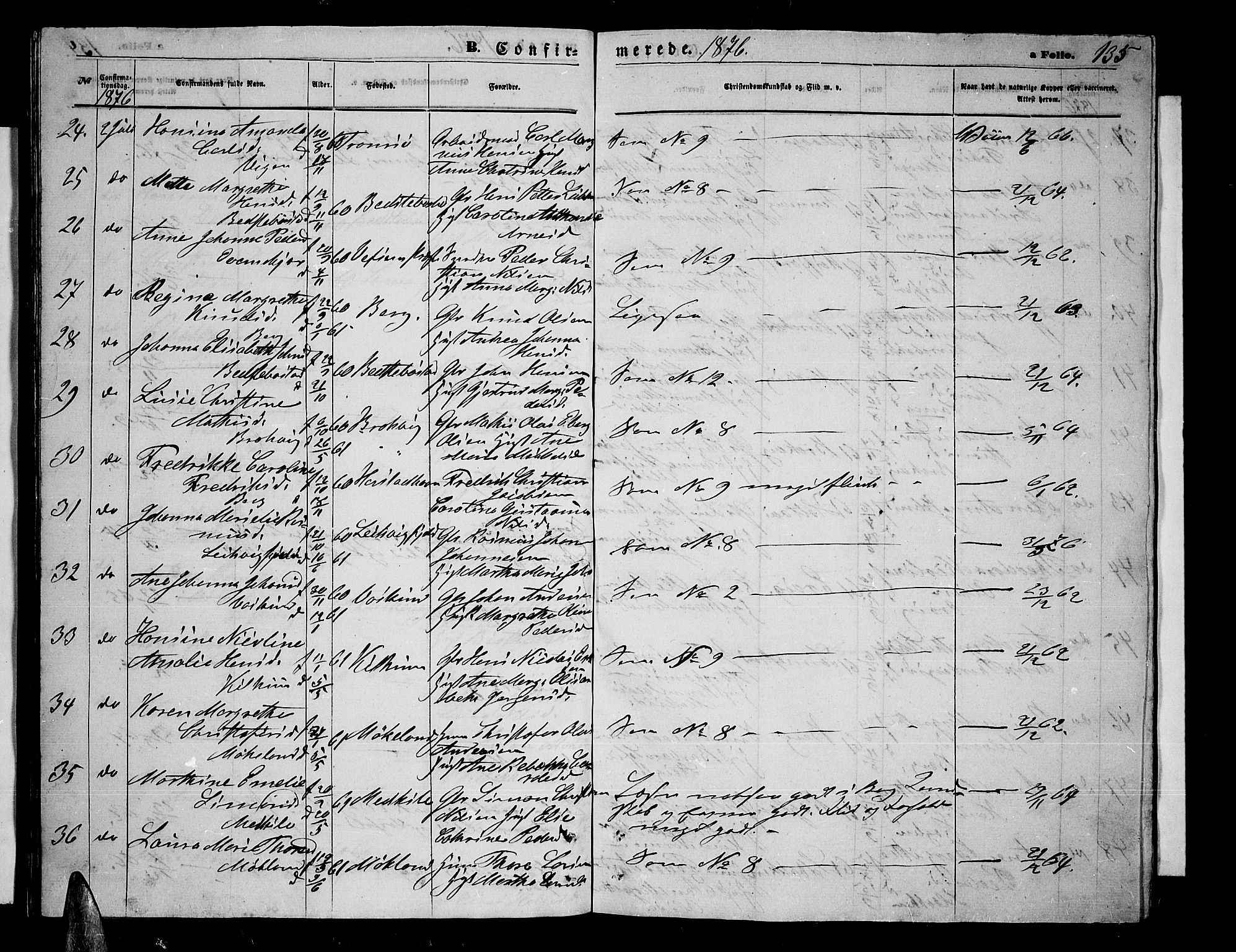 Trondenes sokneprestkontor, SATØ/S-1319/H/Hb/L0009klokker: Parish register (copy) no. 9, 1870-1876, p. 135