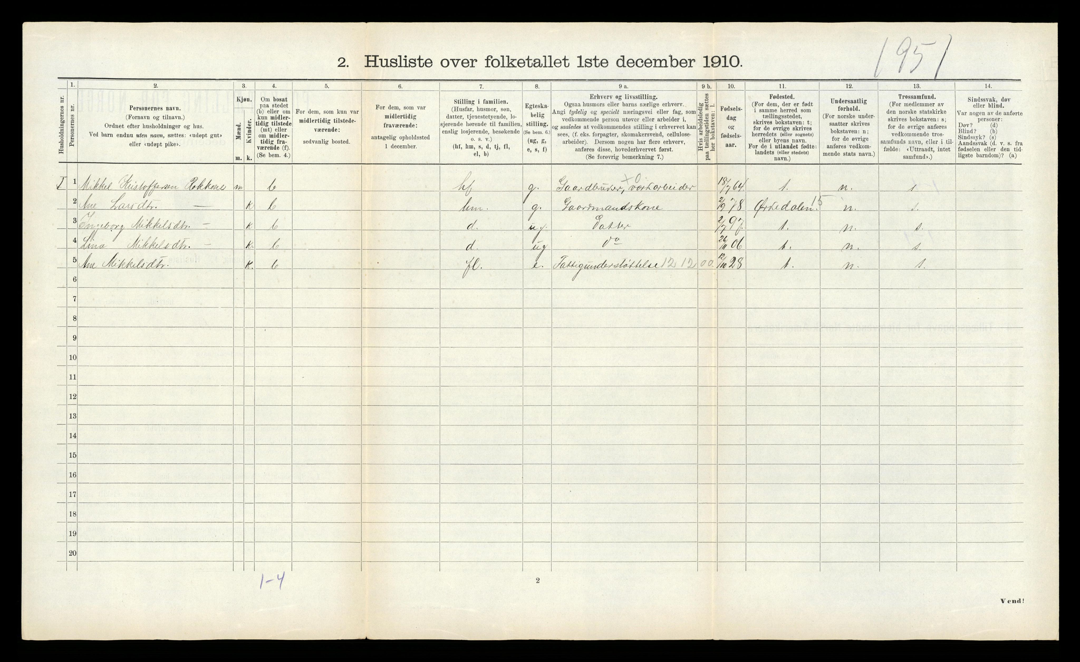 RA, 1910 census for Rennebu, 1910, p. 191