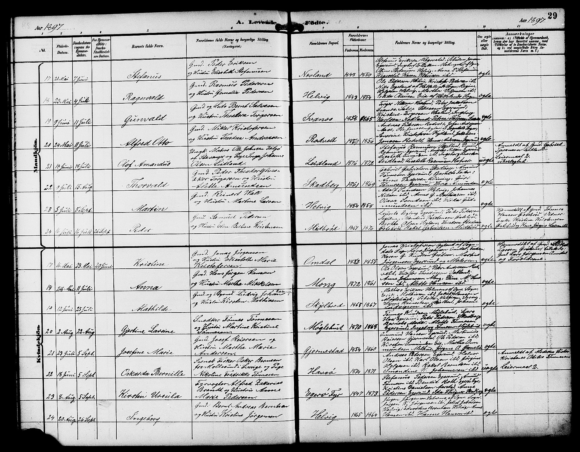 Eigersund sokneprestkontor, AV/SAST-A-101807/S09/L0009: Parish register (copy) no. B 9, 1893-1907, p. 29