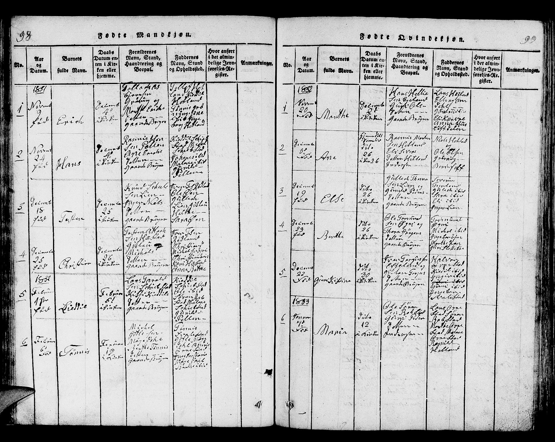 Helleland sokneprestkontor, SAST/A-101810: Parish register (copy) no. B 1, 1815-1841, p. 98-99