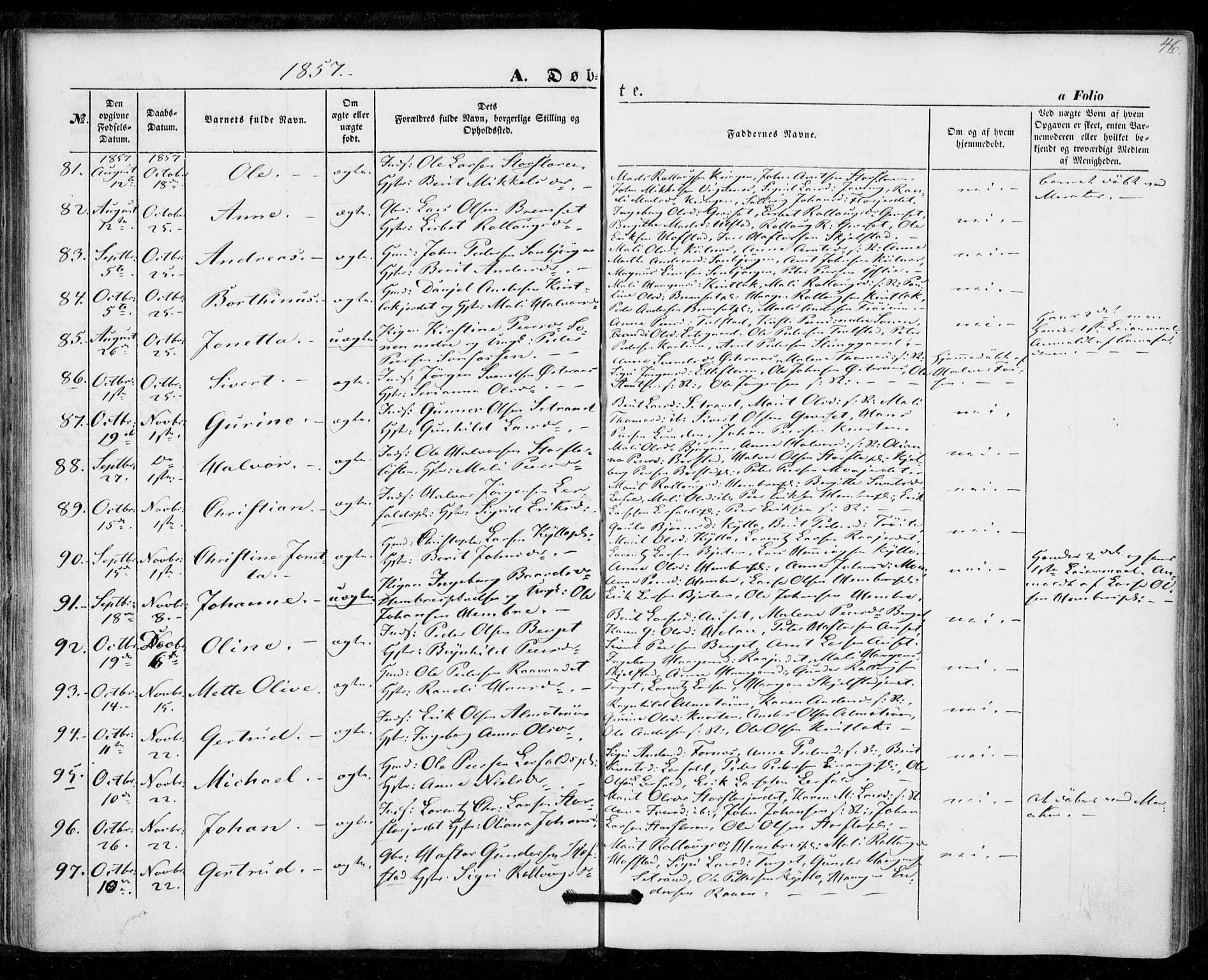 Ministerialprotokoller, klokkerbøker og fødselsregistre - Nord-Trøndelag, AV/SAT-A-1458/703/L0028: Parish register (official) no. 703A01, 1850-1862, p. 46