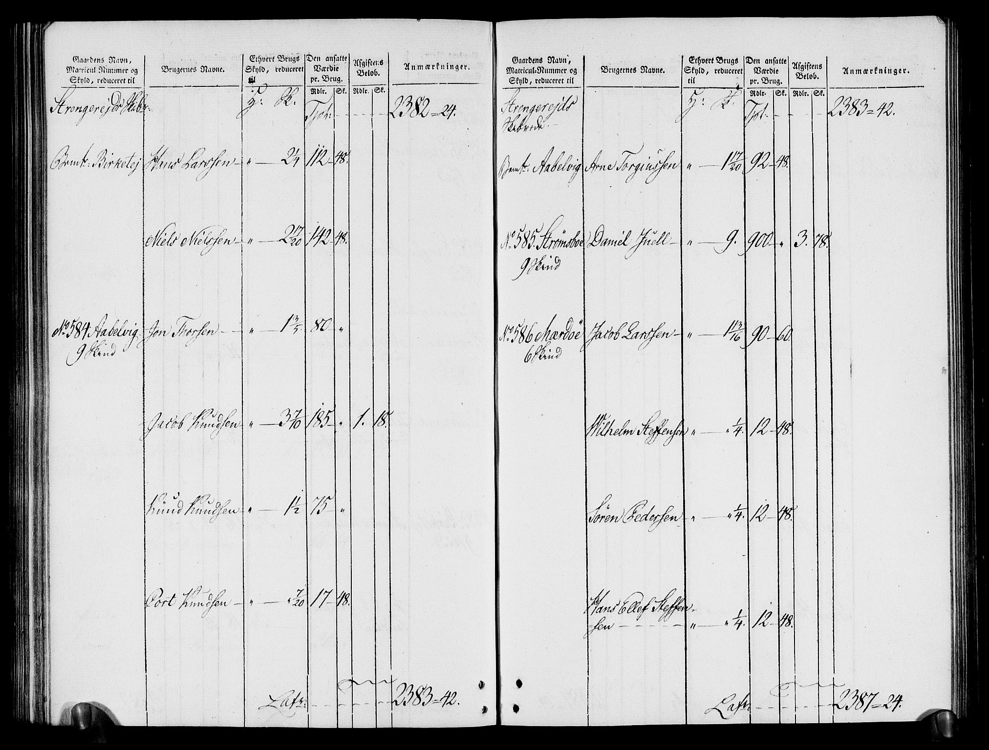 Rentekammeret inntil 1814, Realistisk ordnet avdeling, RA/EA-4070/N/Ne/Nea/L0080: Nedenes fogderi. Oppebørselsregister, 1803-1804, p. 177