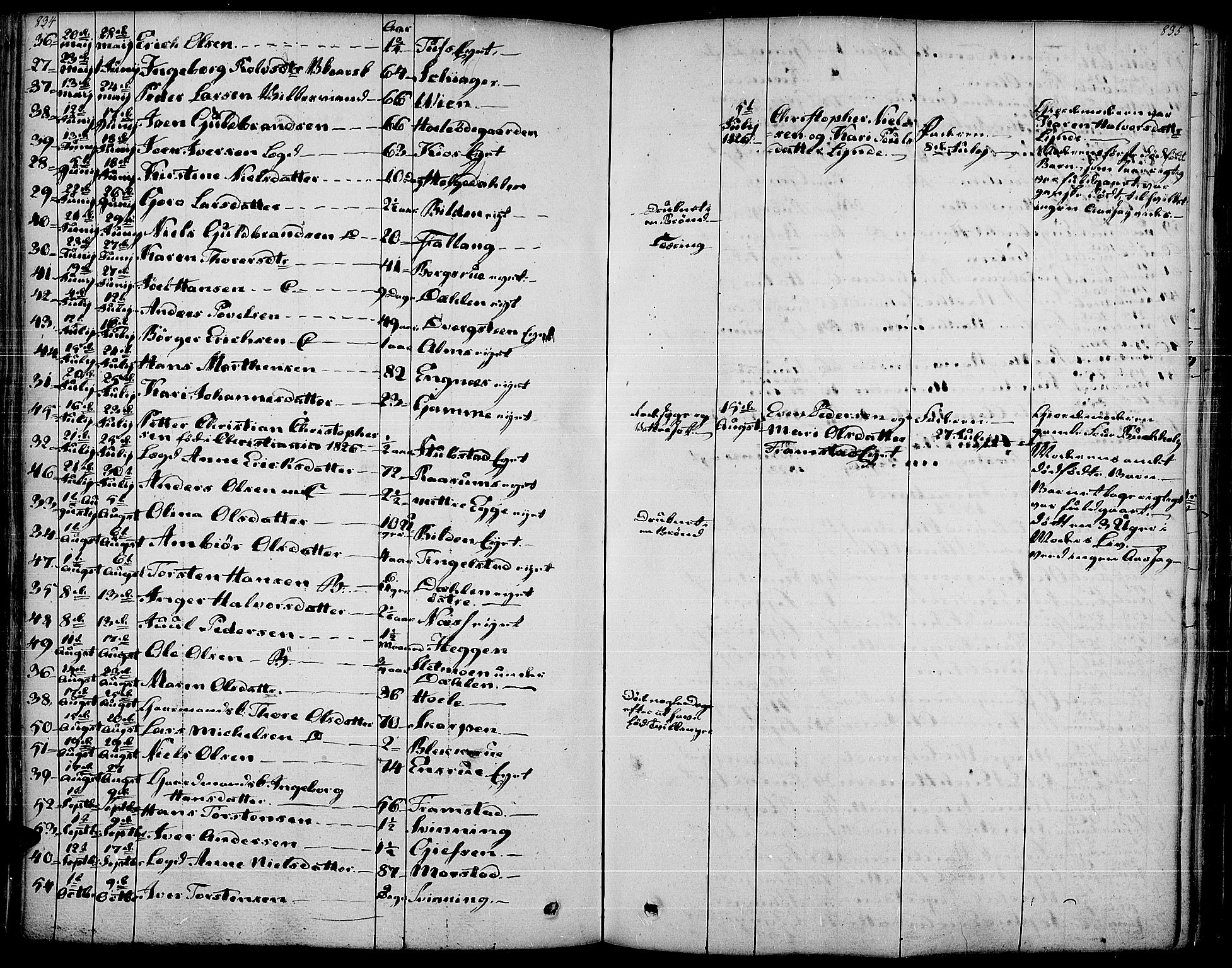 Gran prestekontor, SAH/PREST-112/H/Ha/Haa/L0010: Parish register (official) no. 10, 1824-1842, p. 834-835