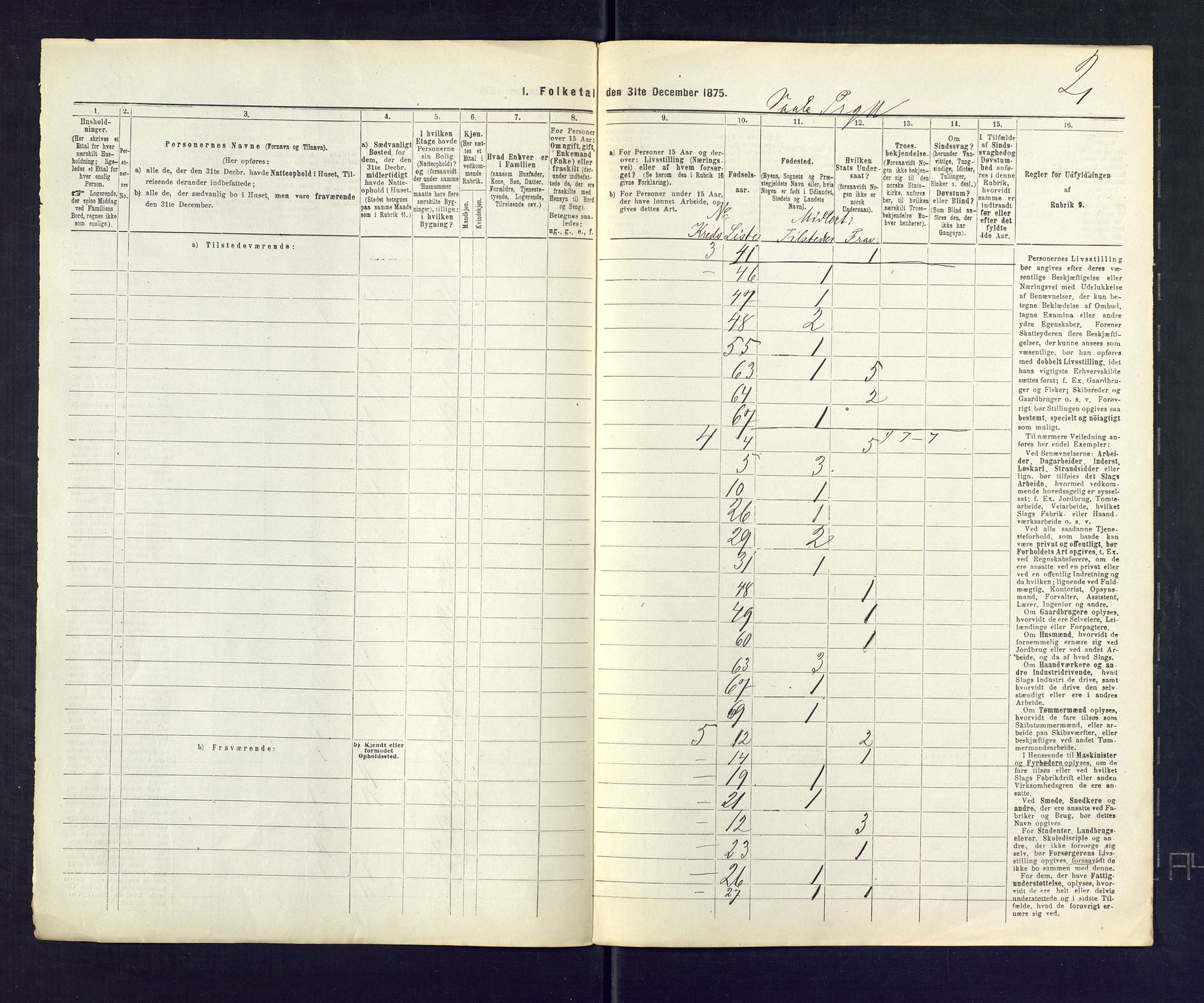 SAKO, 1875 census for 0716P Våle, 1875, p. 33