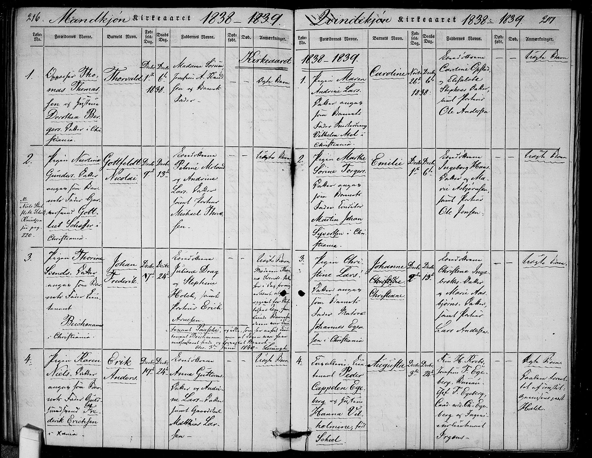 Rikshospitalet prestekontor Kirkebøker, SAO/A-10309b/F/L0002: Parish register (official) no. 2, 1832-1840, p. 216-217