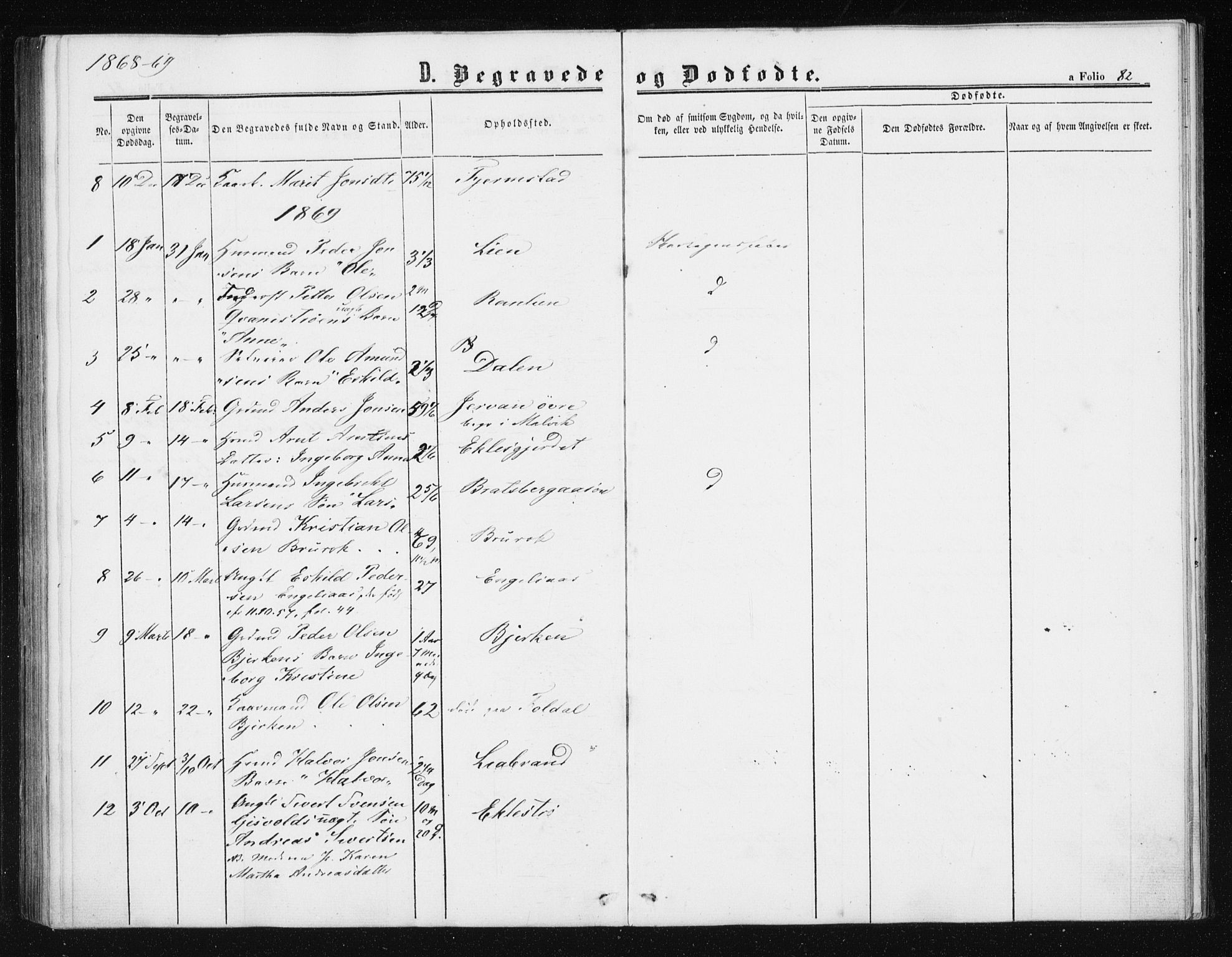 Ministerialprotokoller, klokkerbøker og fødselsregistre - Sør-Trøndelag, SAT/A-1456/608/L0333: Parish register (official) no. 608A02, 1862-1876, p. 82