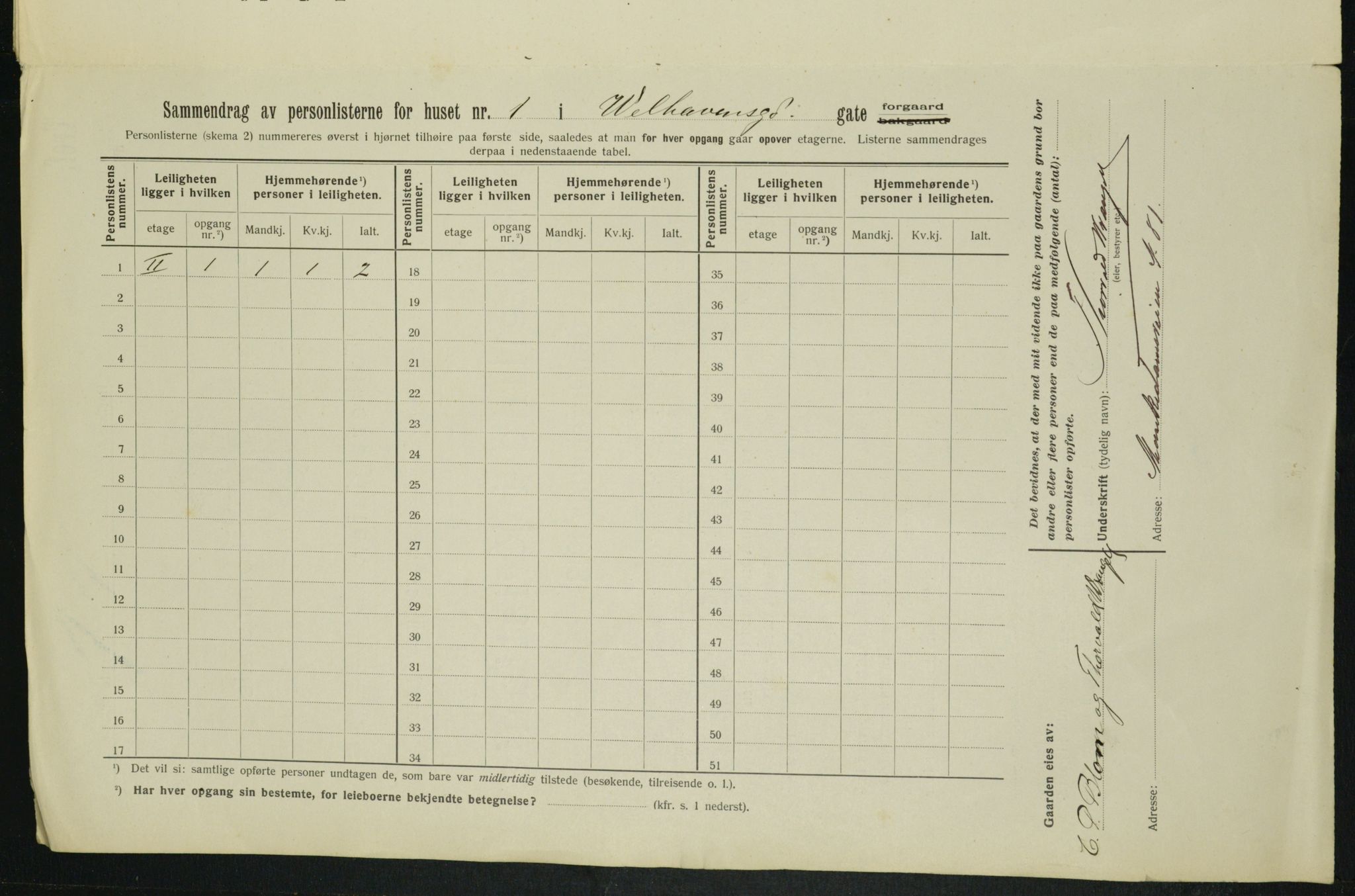 OBA, Municipal Census 1913 for Kristiania, 1913, p. 127241