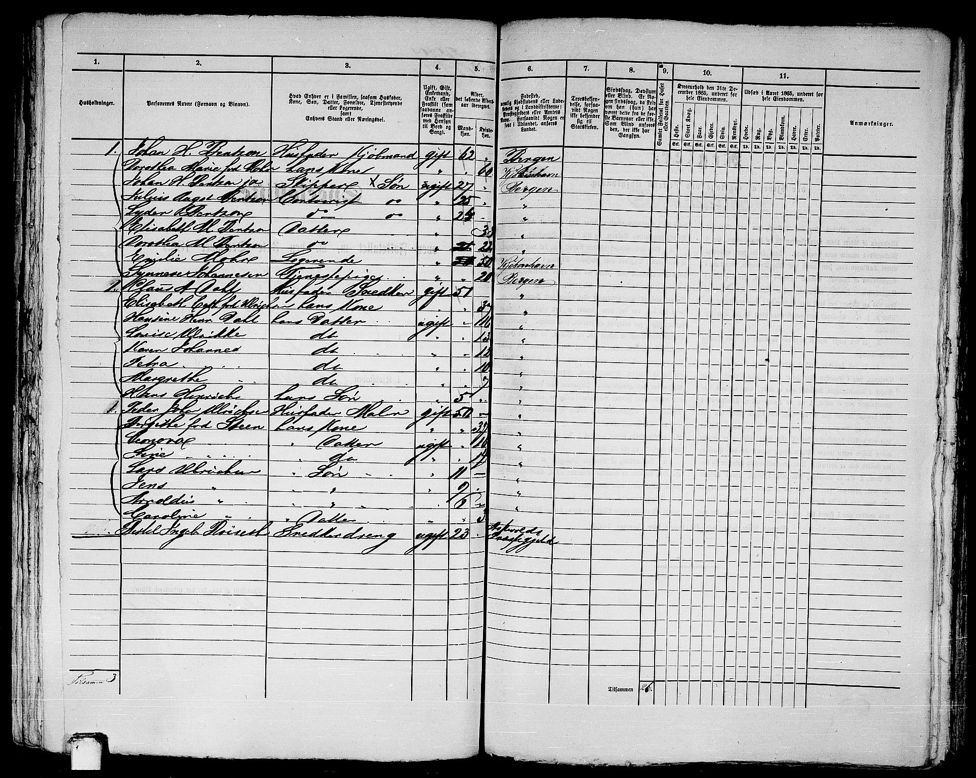 RA, 1865 census for Bergen, 1865, p. 812