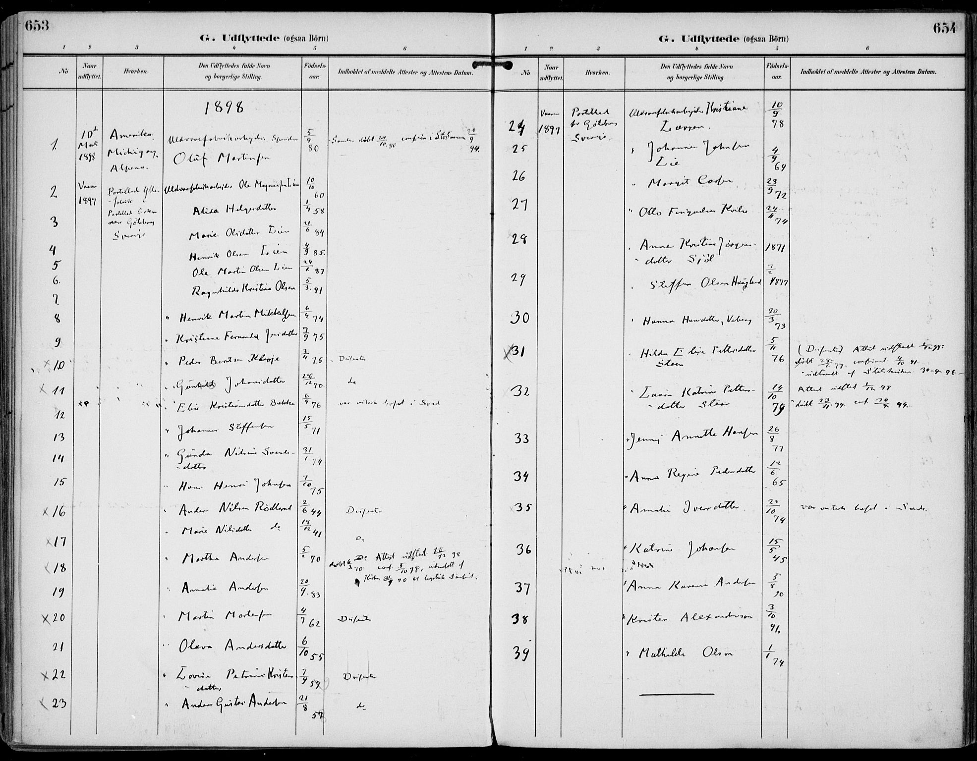 Strømm kirkebøker, AV/SAKO-A-322/F/Fa/L0005: Parish register (official) no. I 5, 1898-1919, p. 653-654