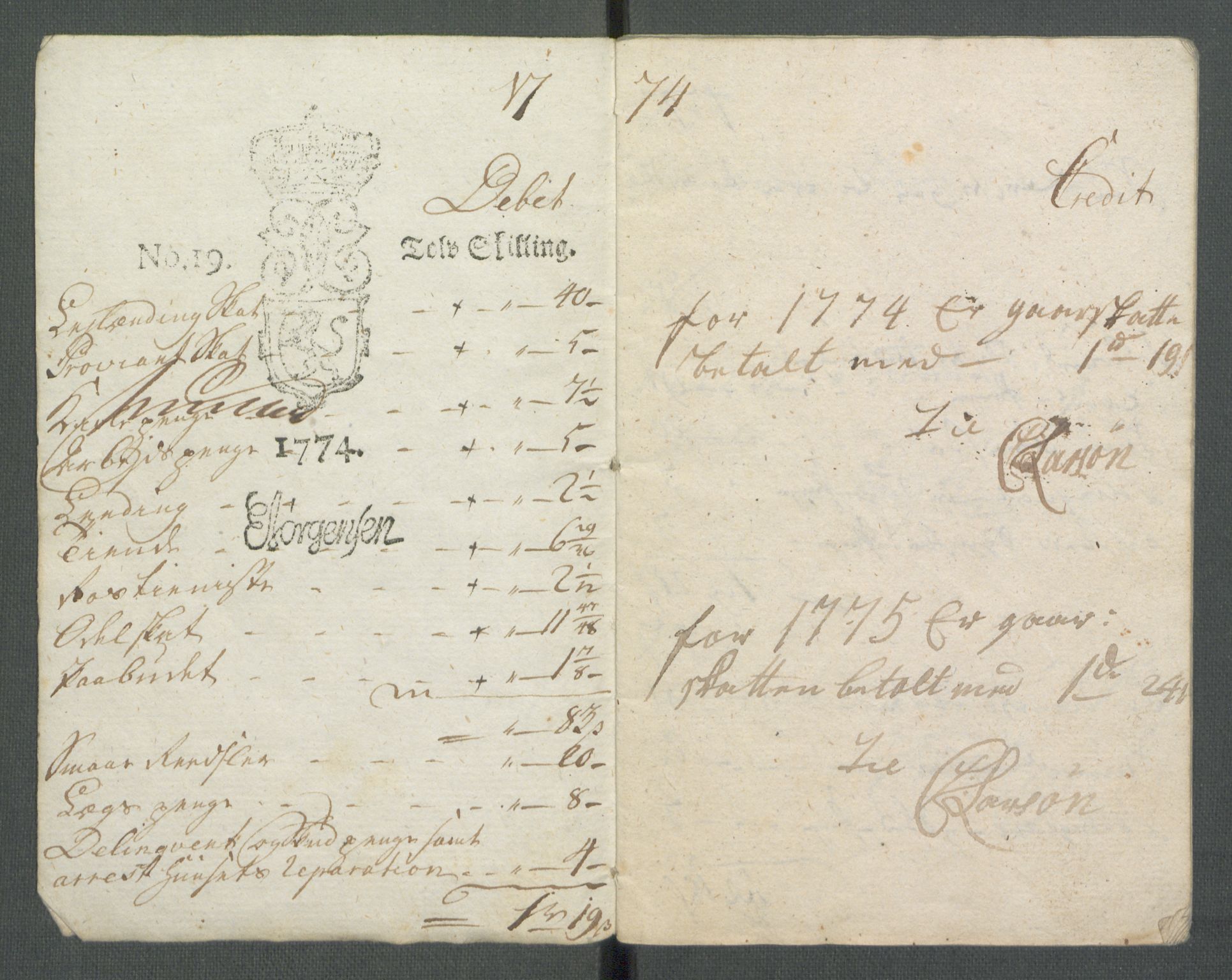 Rentekammeret inntil 1814, Realistisk ordnet avdeling, RA/EA-4070/Od/L0001/0002: Oppløp / [Æ2]: Dokumenter om Lofthusurolighetene i Nedenes, 1786-1789, p. 370