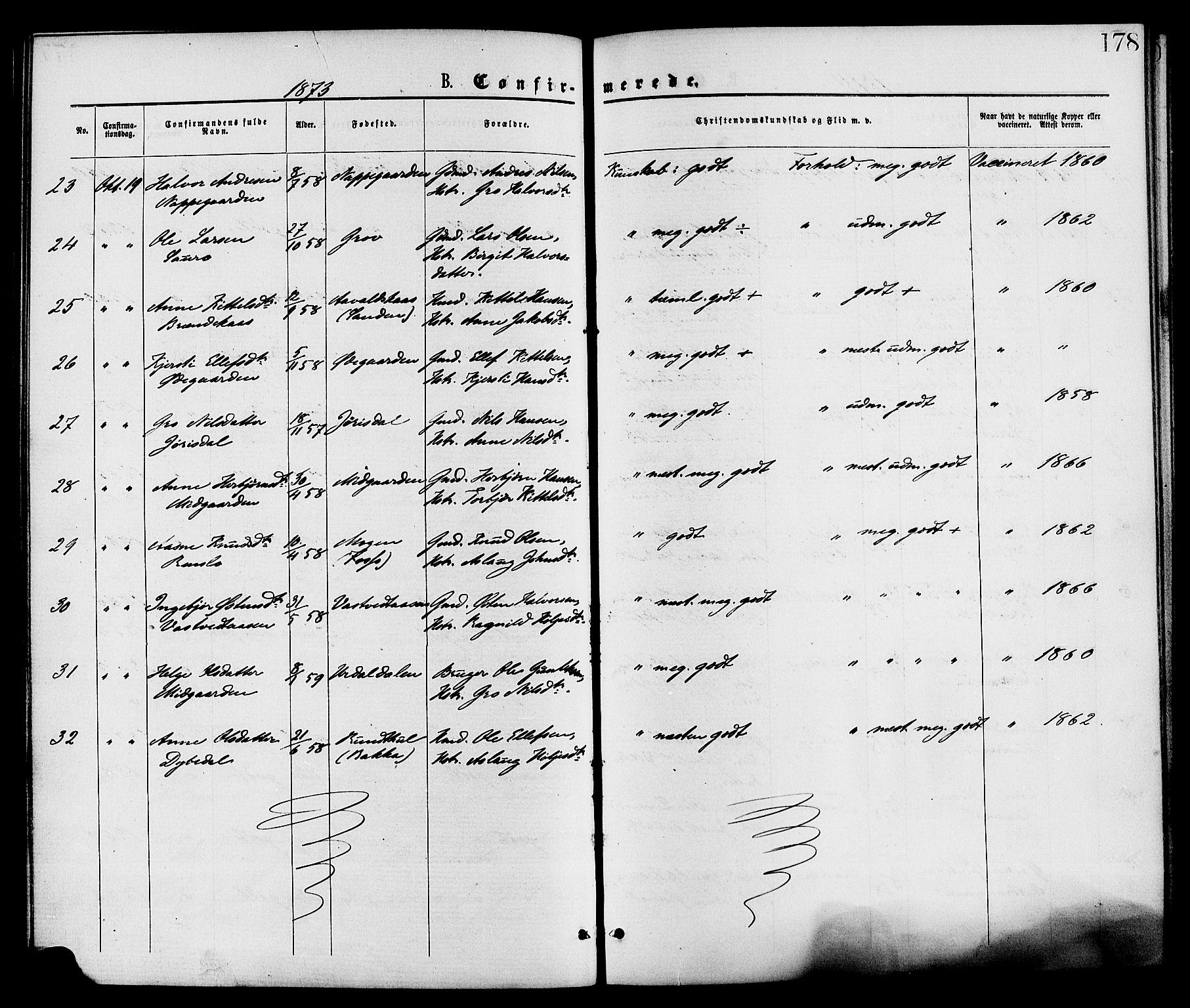 Gransherad kirkebøker, SAKO/A-267/F/Fa/L0004: Parish register (official) no. I 4, 1871-1886, p. 178