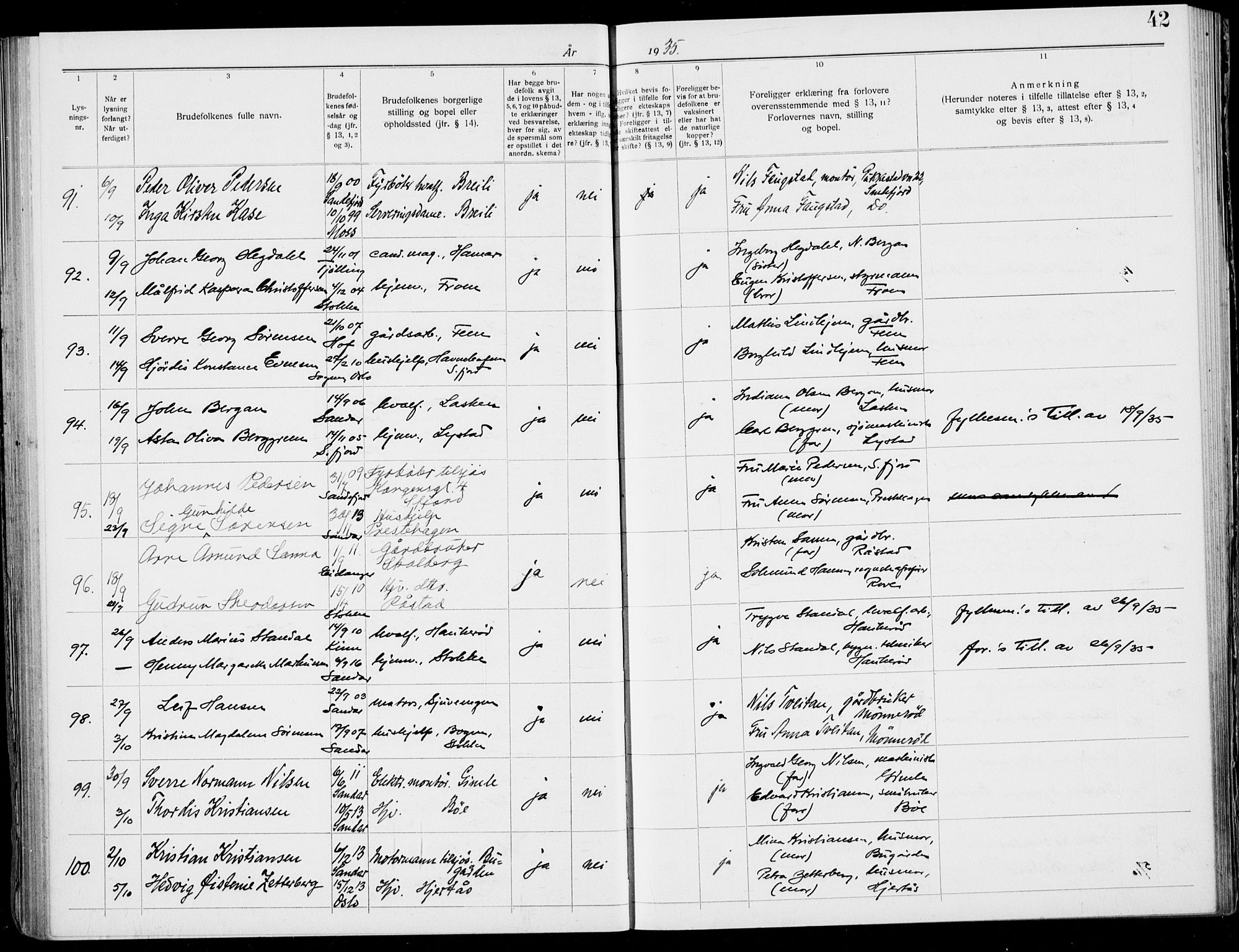 Sandar kirkebøker, AV/SAKO-A-243/H/Ha/L0006: Banns register no. 6, 1932-1939, p. 42