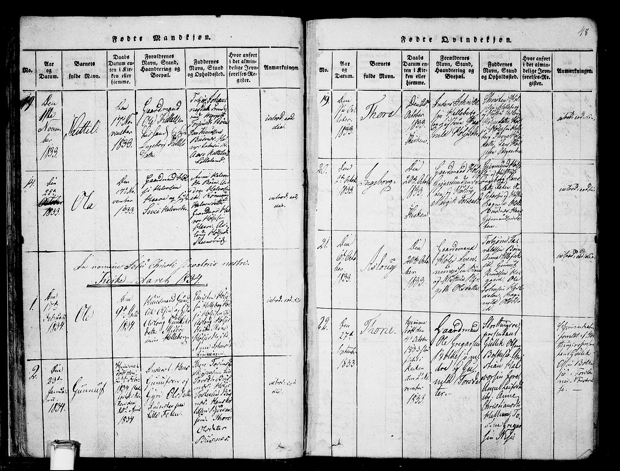 Gransherad kirkebøker, SAKO/A-267/F/Fa/L0001: Parish register (official) no. I 1, 1815-1843, p. 48