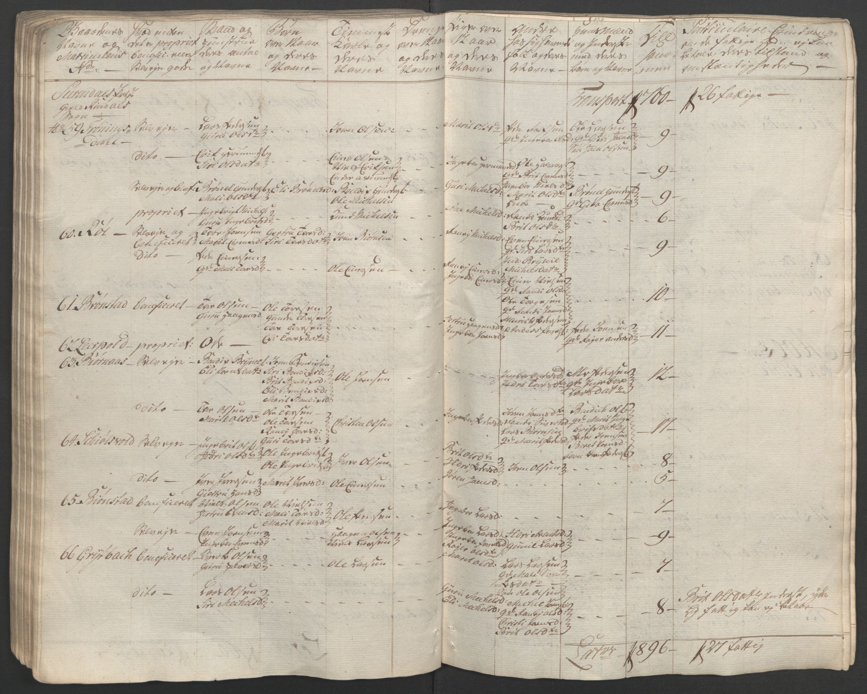 Rentekammeret inntil 1814, Reviderte regnskaper, Fogderegnskap, AV/RA-EA-4092/R56/L3841: Ekstraskatten Nordmøre, 1762-1763, p. 125