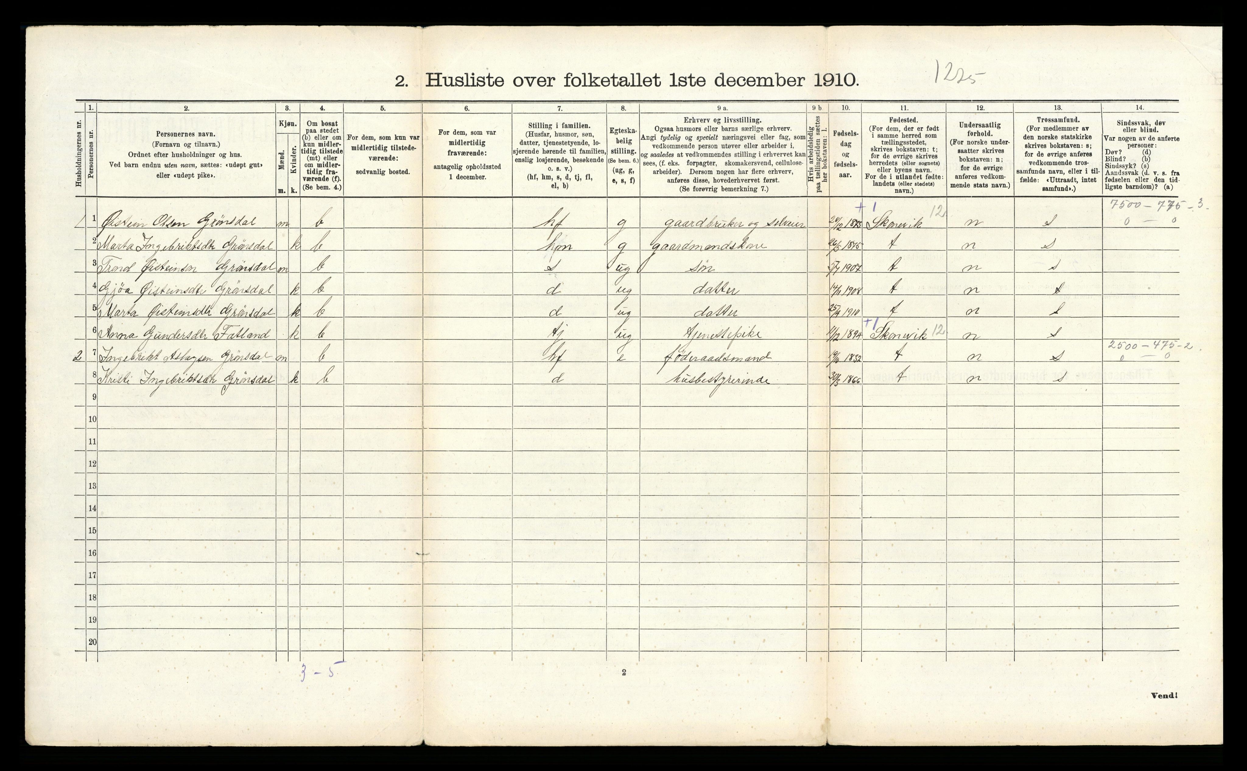 RA, 1910 census for Ullensvang, 1910, p. 212