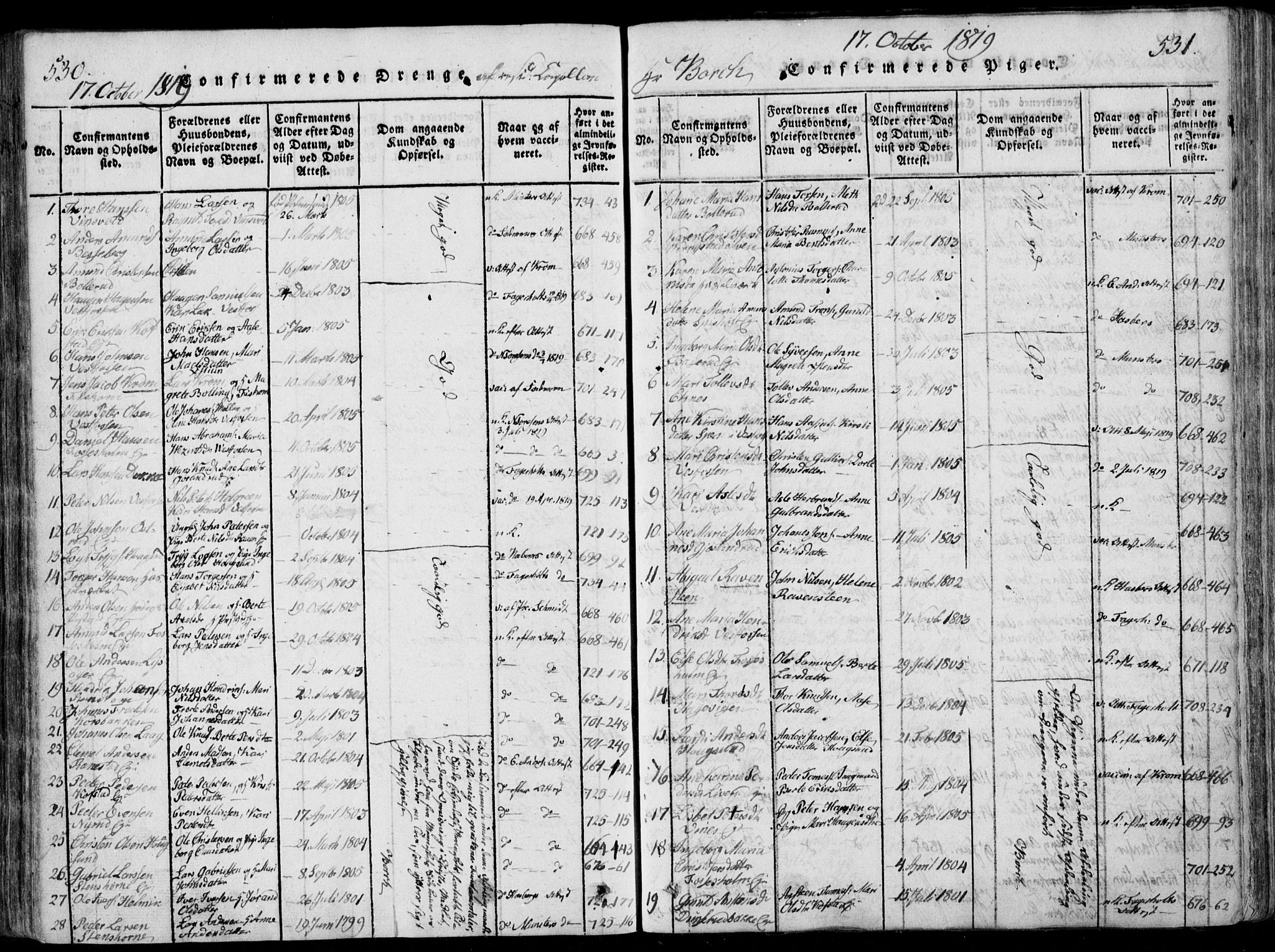 Eiker kirkebøker, AV/SAKO-A-4/F/Fa/L0011: Parish register (official) no. I 11, 1814-1827, p. 530-531