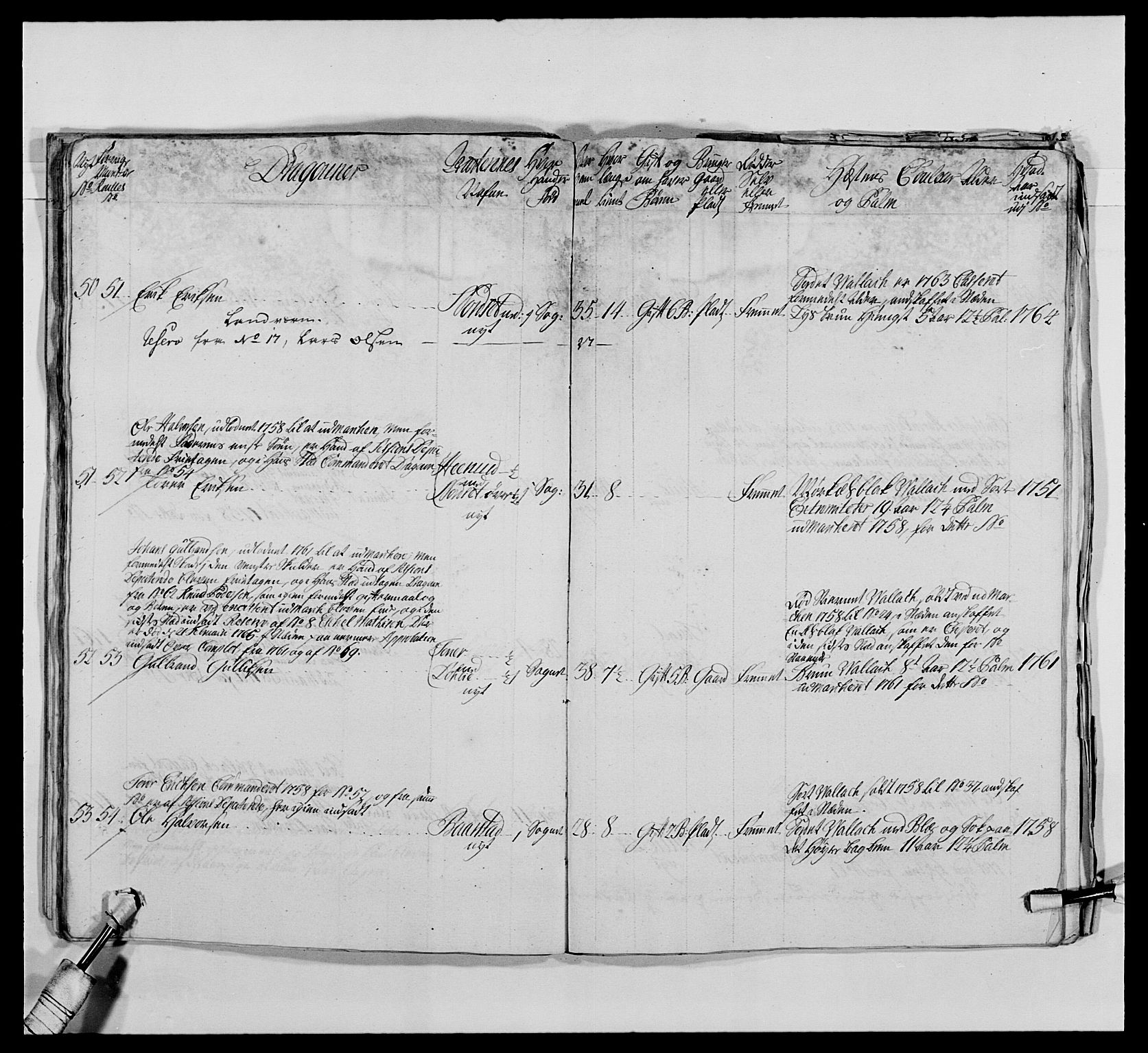 Kommanderende general (KG I) med Det norske krigsdirektorium, AV/RA-EA-5419/E/Ea/L0476: 1. Sønnafjelske dragonregiment, 1765-1767, p. 374