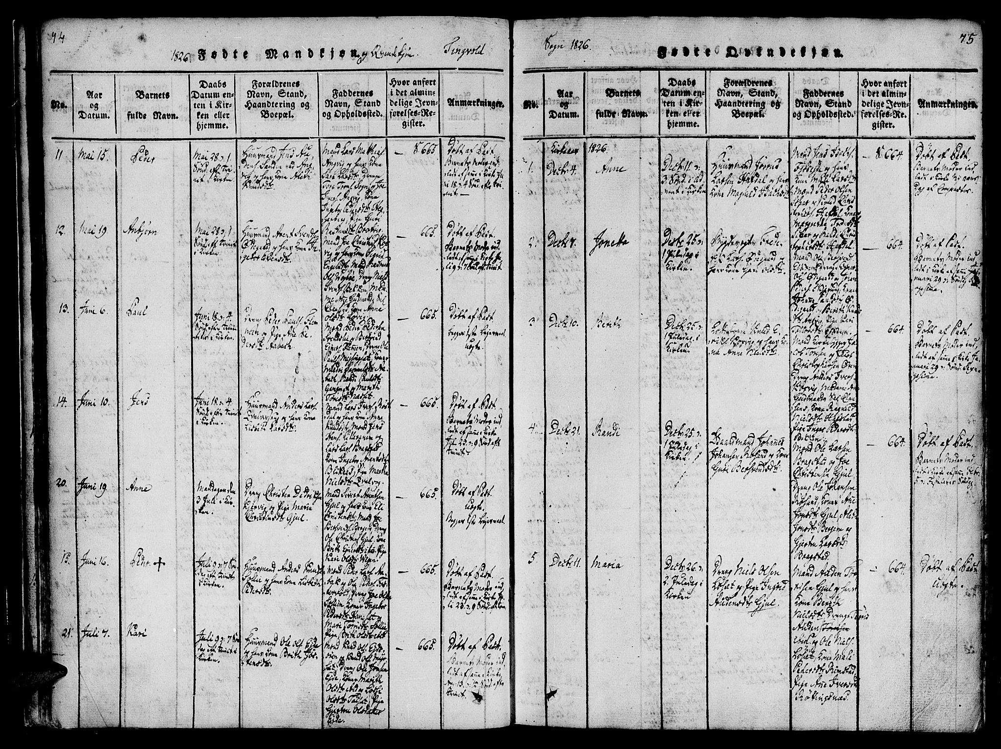 Ministerialprotokoller, klokkerbøker og fødselsregistre - Møre og Romsdal, AV/SAT-A-1454/586/L0982: Parish register (official) no. 586A08, 1819-1829, p. 74-75