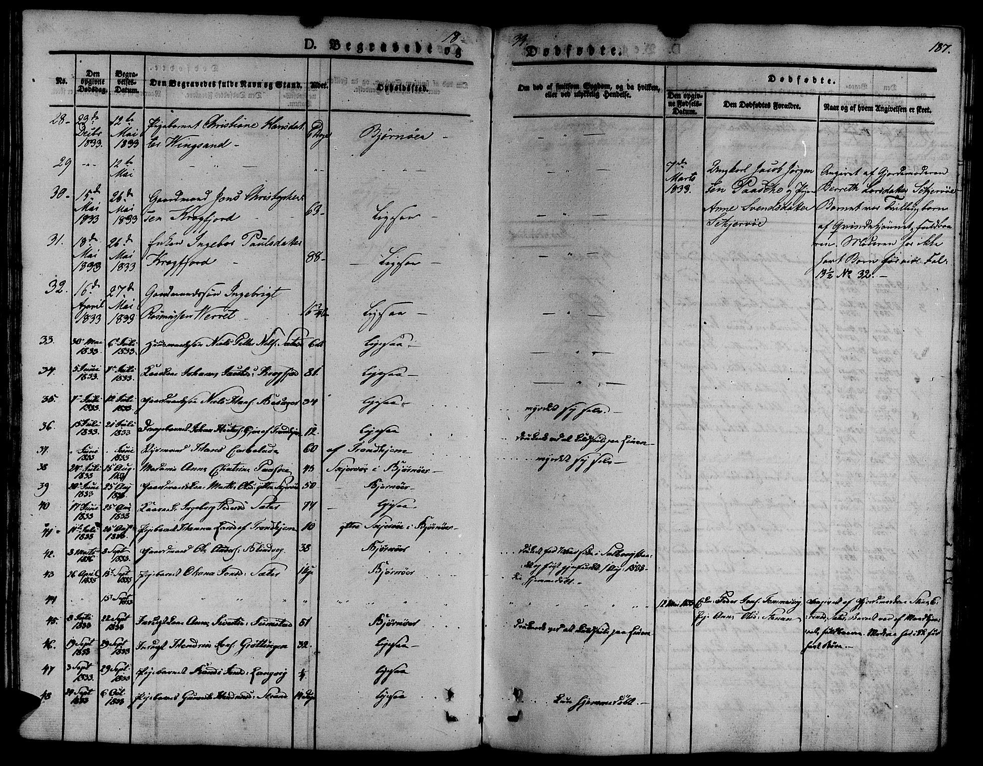 Ministerialprotokoller, klokkerbøker og fødselsregistre - Sør-Trøndelag, SAT/A-1456/657/L0703: Parish register (official) no. 657A04, 1831-1846, p. 187