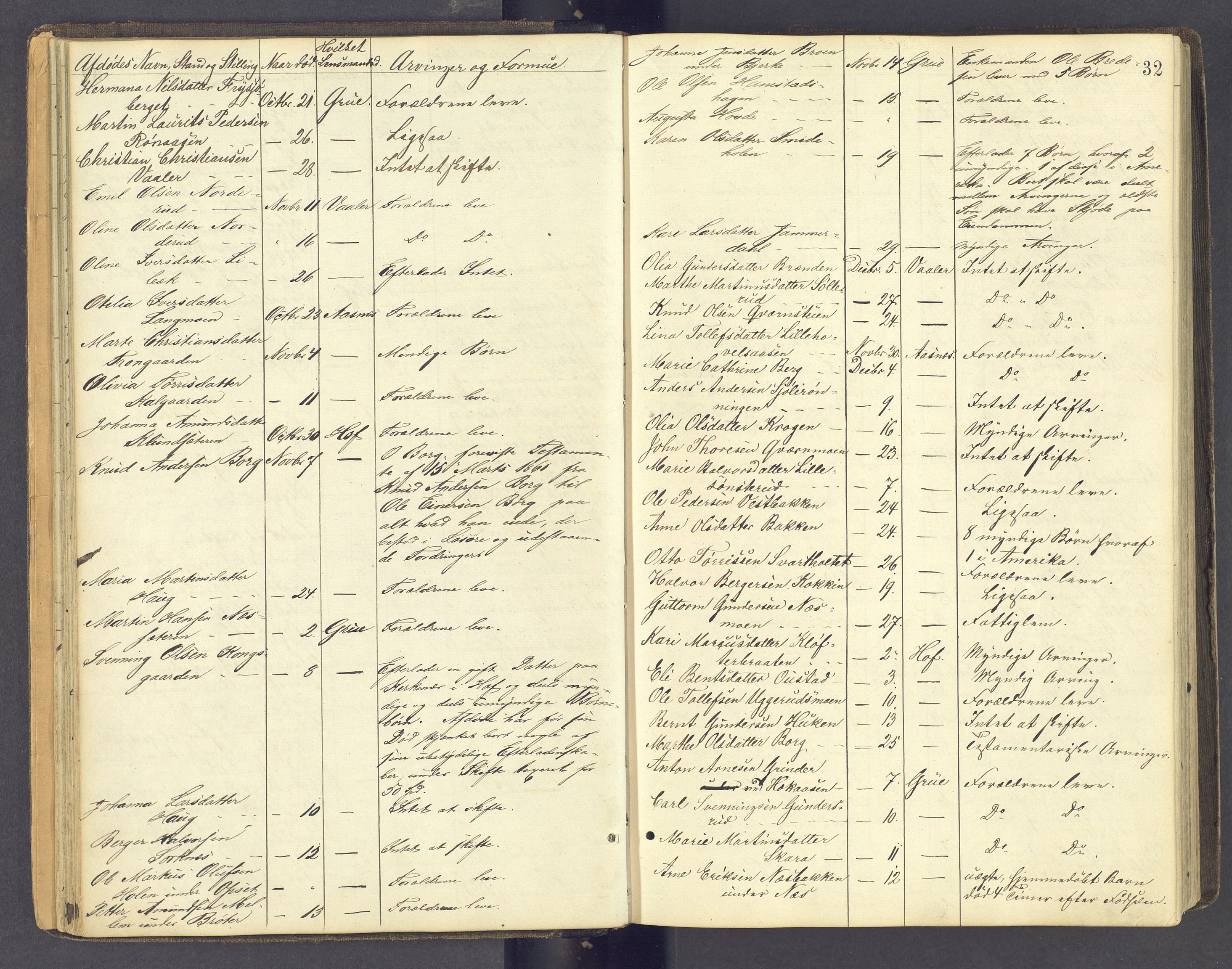 Solør tingrett, AV/SAH-TING-008/J/Jf/L0001: Dødsfallsregister, 1863-1898, p. 31b-32a