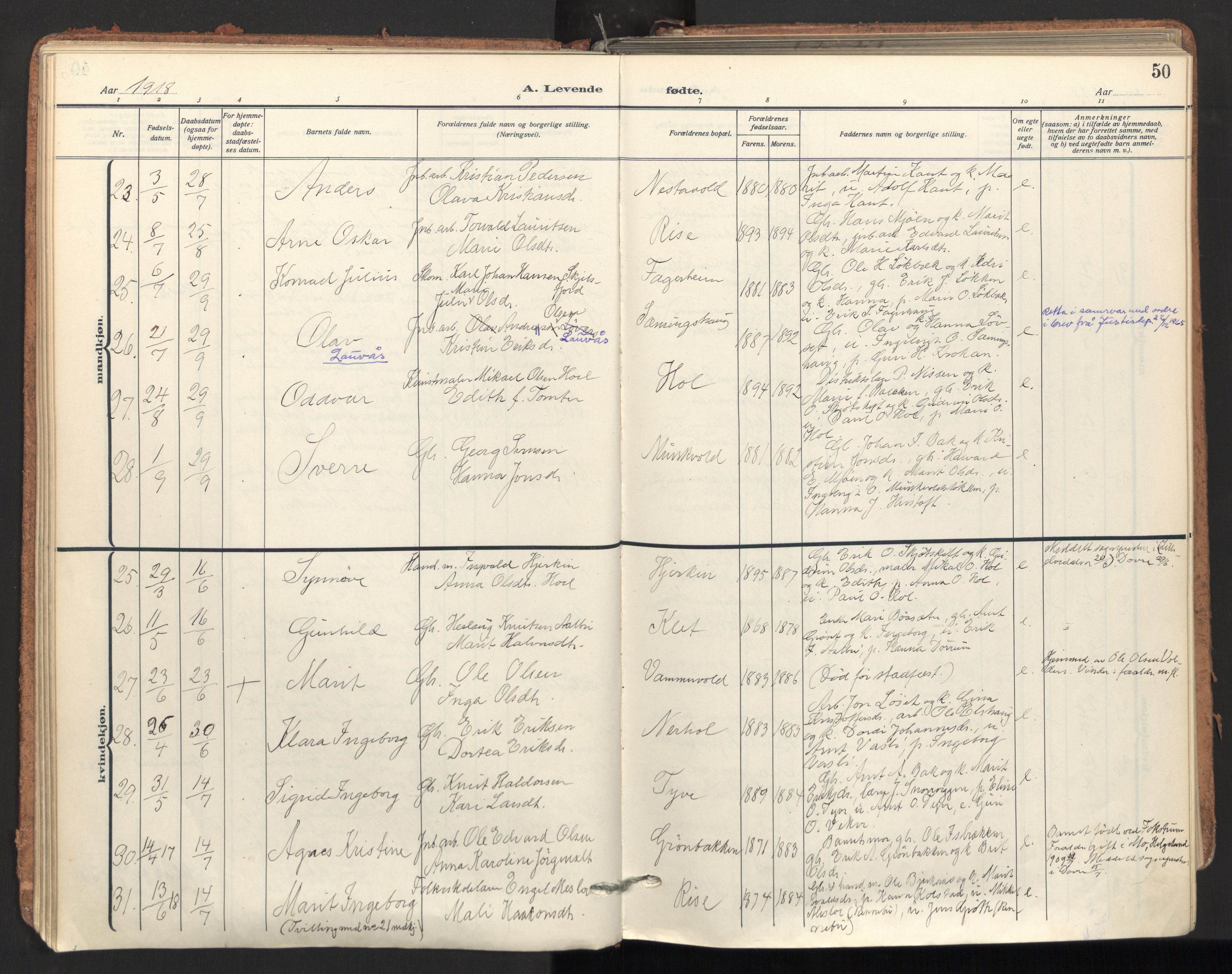 Ministerialprotokoller, klokkerbøker og fødselsregistre - Sør-Trøndelag, AV/SAT-A-1456/678/L0909: Parish register (official) no. 678A17, 1912-1930, p. 50