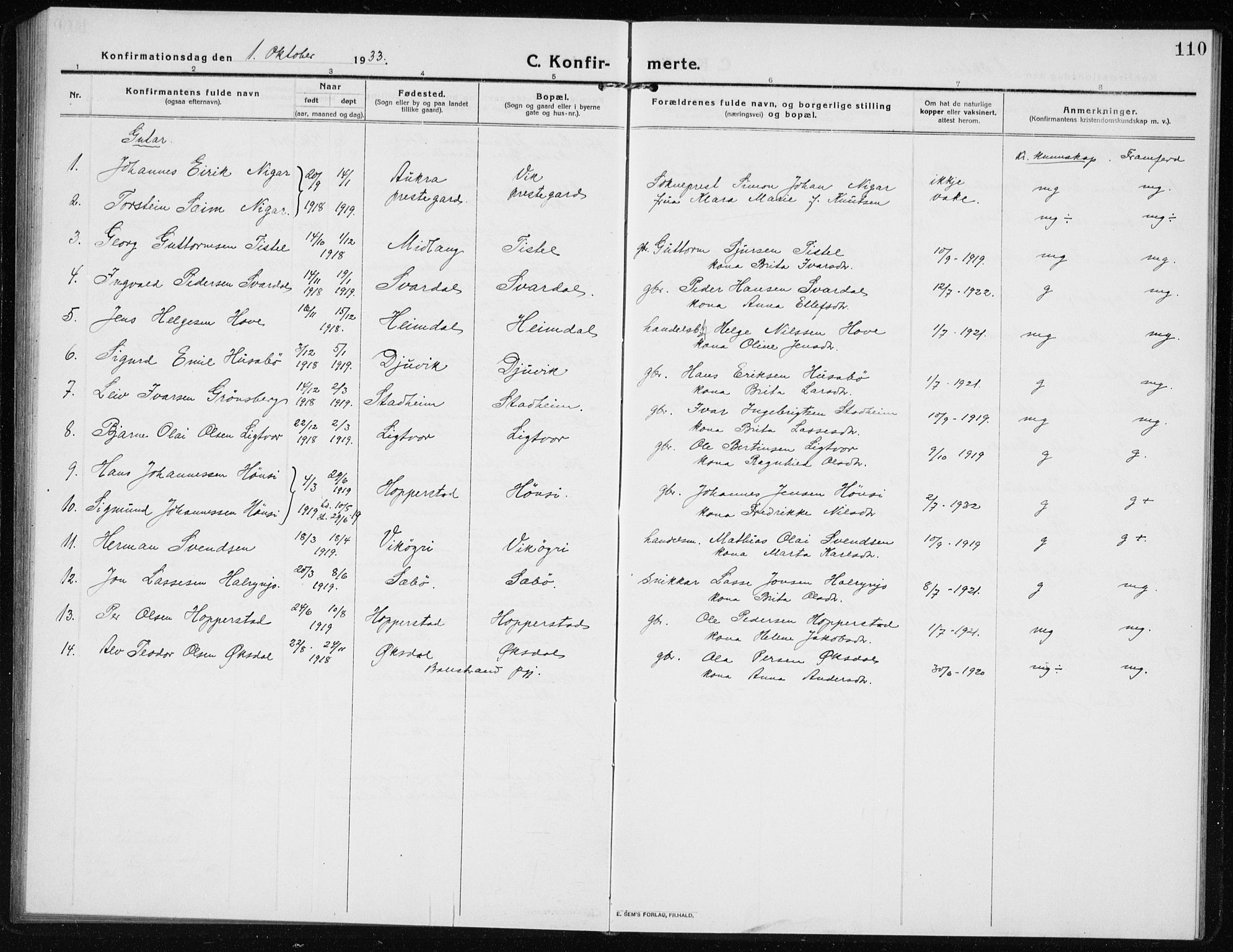 Vik sokneprestembete, AV/SAB-A-81501/H/Hab/Haba/L0005: Parish register (copy) no. A 5, 1915-1935, p. 110